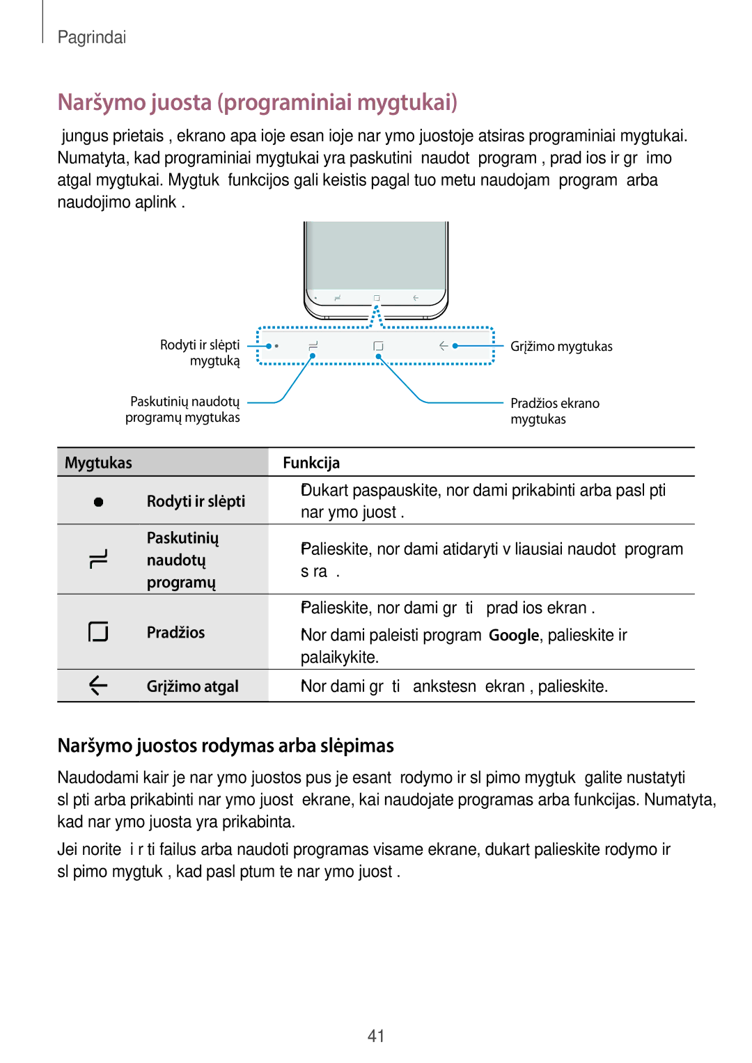 Samsung SM-G960FZPDSEB, SM-G960FZBDSEB manual Naršymo juosta programiniai mygtukai, Naršymo juostos rodymas arba slėpimas 