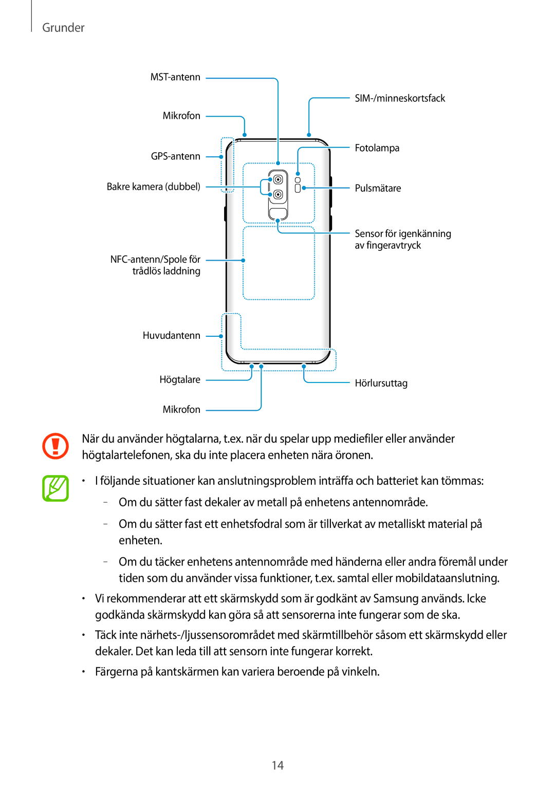 Samsung SM-G960FZPDNEE, SM-G960FZKDNEE, SM-G960FZBDNEE manual Färgerna på kantskärmen kan variera beroende på vinkeln 