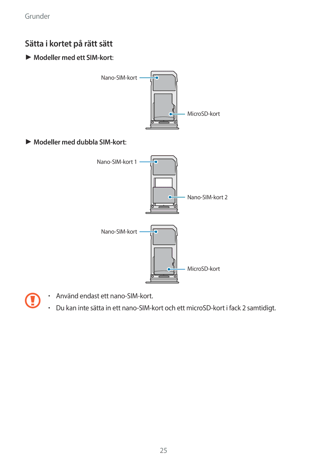 Samsung SM-G960FZBDNEE, SM-G960FZKDNEE, SM-G960FZPDNEE manual Sätta i kortet på rätt sätt, Modeller med ett SIM-kort 