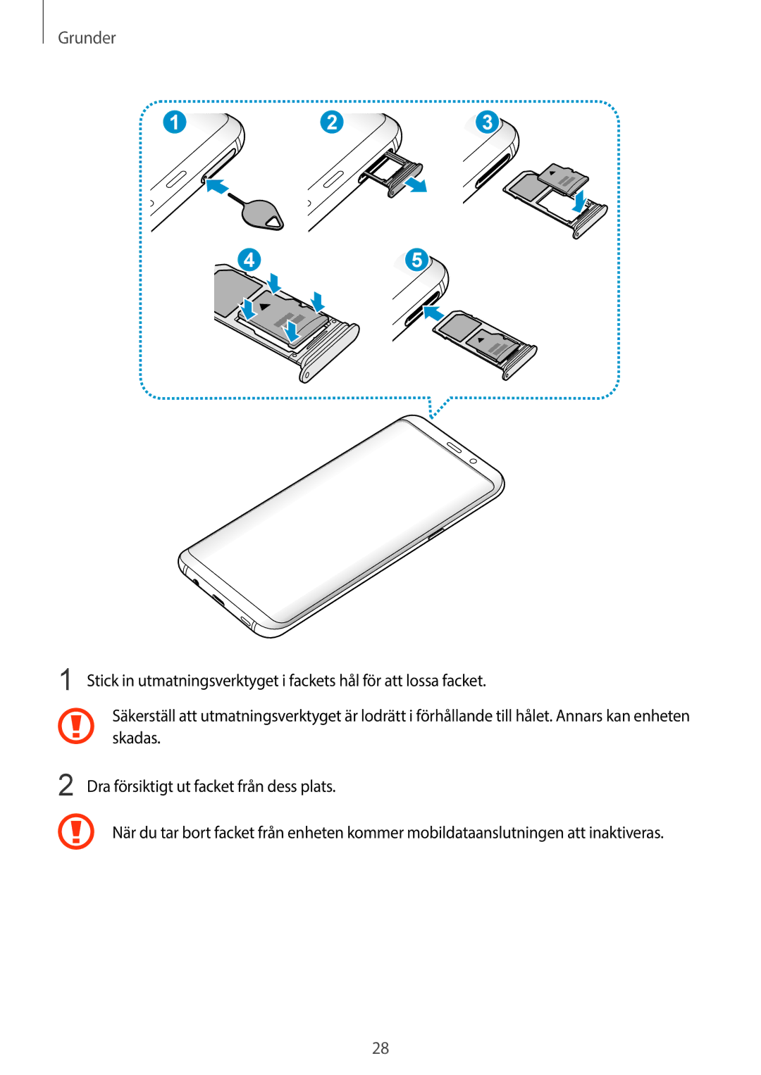 Samsung SM-G965FZKDNEE, SM-G960FZKDNEE, SM-G960FZBDNEE, SM-G960FZPDNEE manual Skadas, Dra försiktigt ut facket från dess plats 