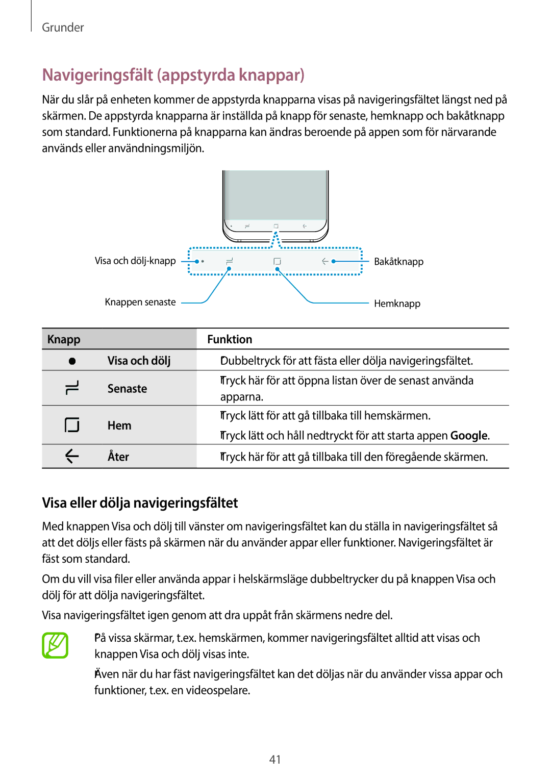 Samsung SM-G965FZPDNEE, SM-G960FZKDNEE manual Navigeringsfält appstyrda knappar, Visa eller dölja navigeringsfältet 