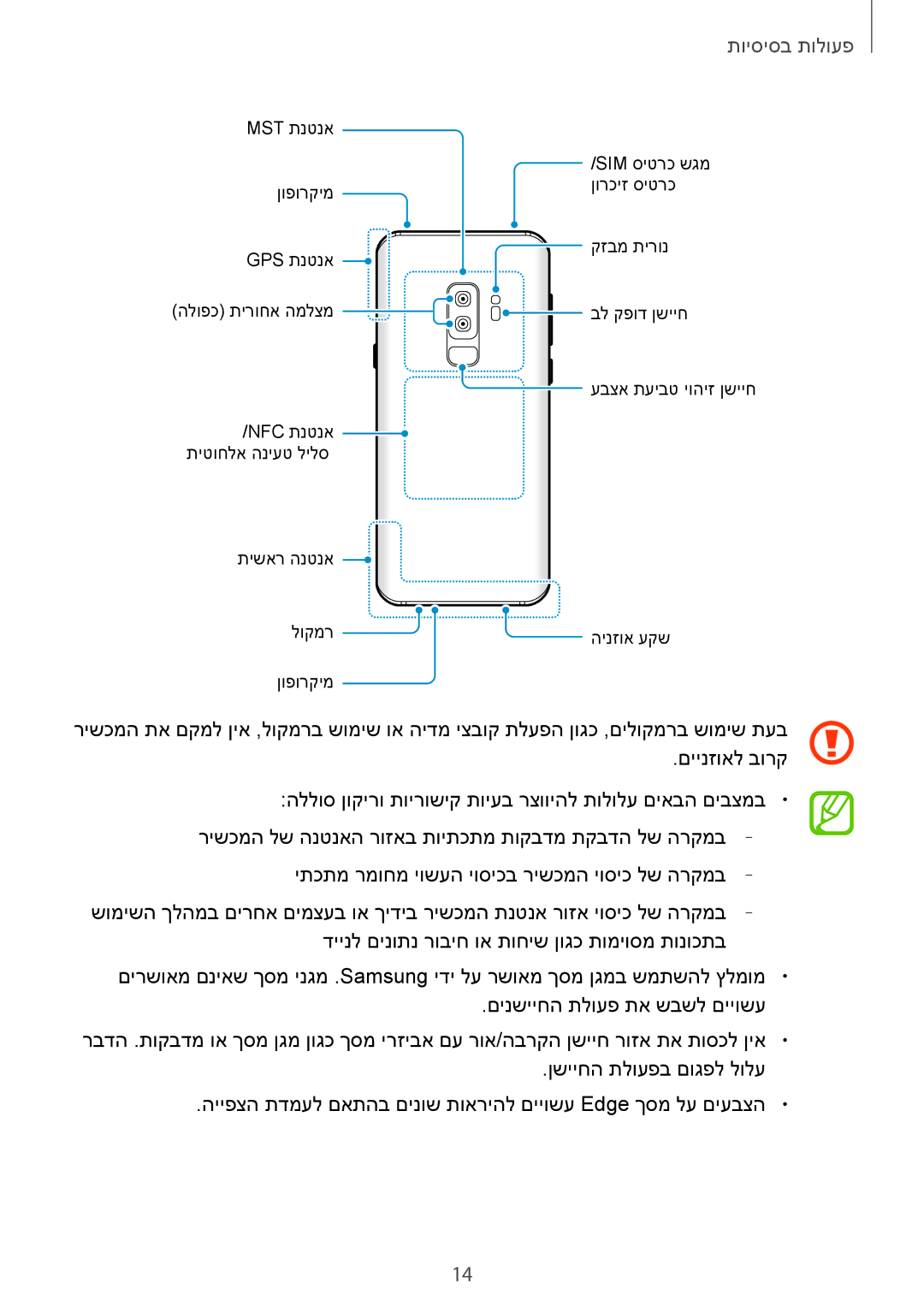 Samsung SM-G965FZAEILO, SM-G960FZPAILO, SM-G960FZKAILO, SM-G960FZAAILO, SM-G965FZKEILO manual פעולות בסיסיות 