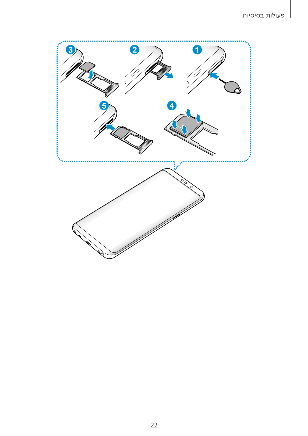 Samsung SM-G960FZAAILO, SM-G960FZPAILO, SM-G960FZKAILO, SM-G965FZKEILO, SM-G965FZAEILO manual פעולות בסיסיות 