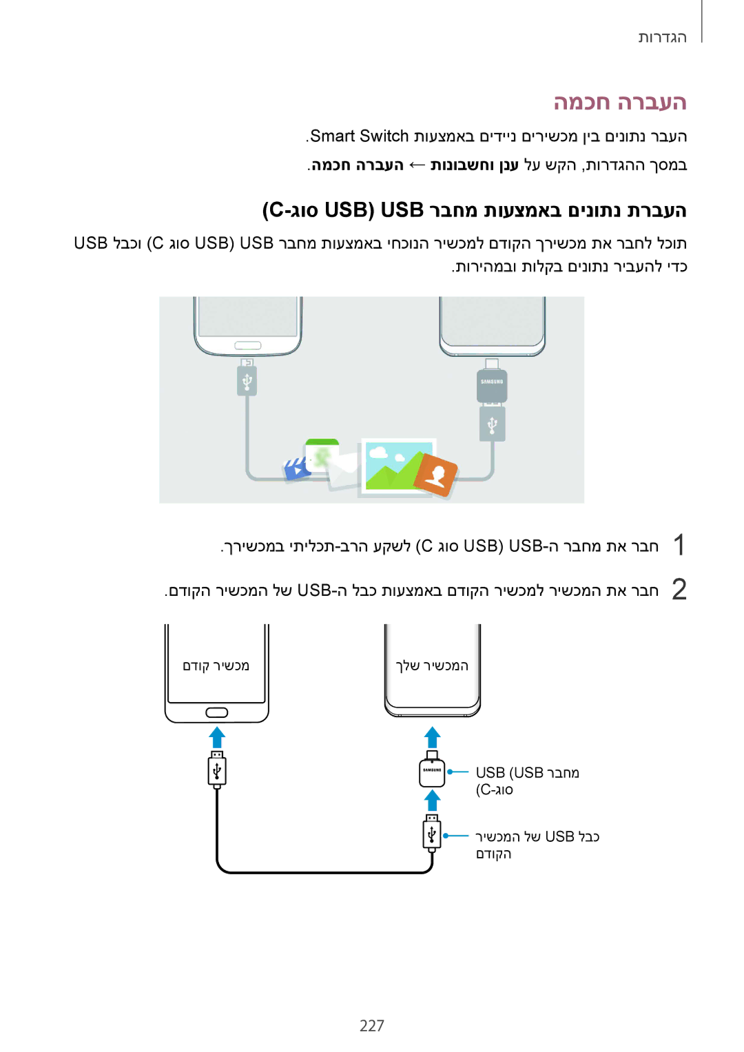 Samsung SM-G960FZAAILO, SM-G960FZPAILO, SM-G960FZKAILO manual המכח הרבעה, גוס Usb Usb‏ רבחמ תועצמאב םינותנ תרבעה, 227 