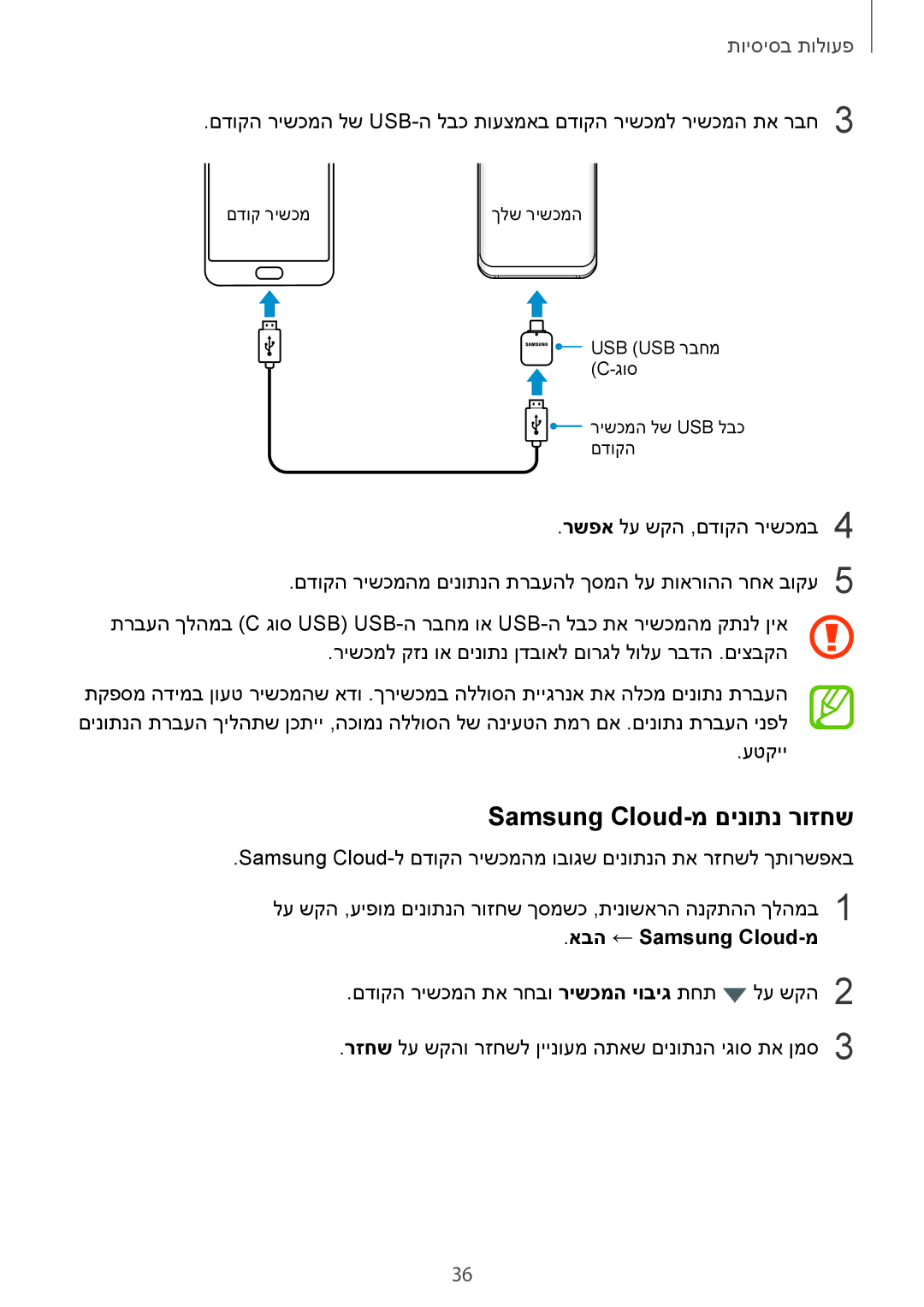 Samsung SM-G960FZKAILO, SM-G960FZPAILO, SM-G960FZAAILO, SM-G965FZKEILO Samsung Cloud-מ םינותנ רוזחש, אבה ← Samsung Cloud-מ 