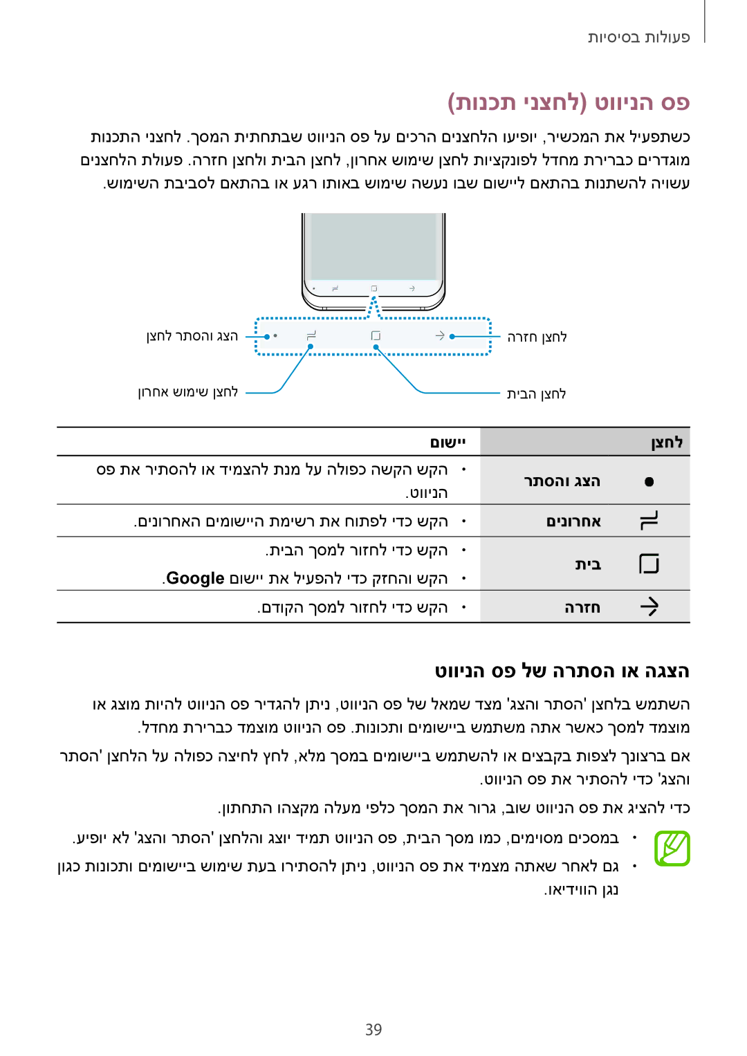 Samsung SM-G965FZAEILO, SM-G960FZPAILO, SM-G960FZKAILO, SM-G960FZAAILO תונכת ינצחל טווינה ספ, טווינה ספ לש הרתסה וא הגצה 