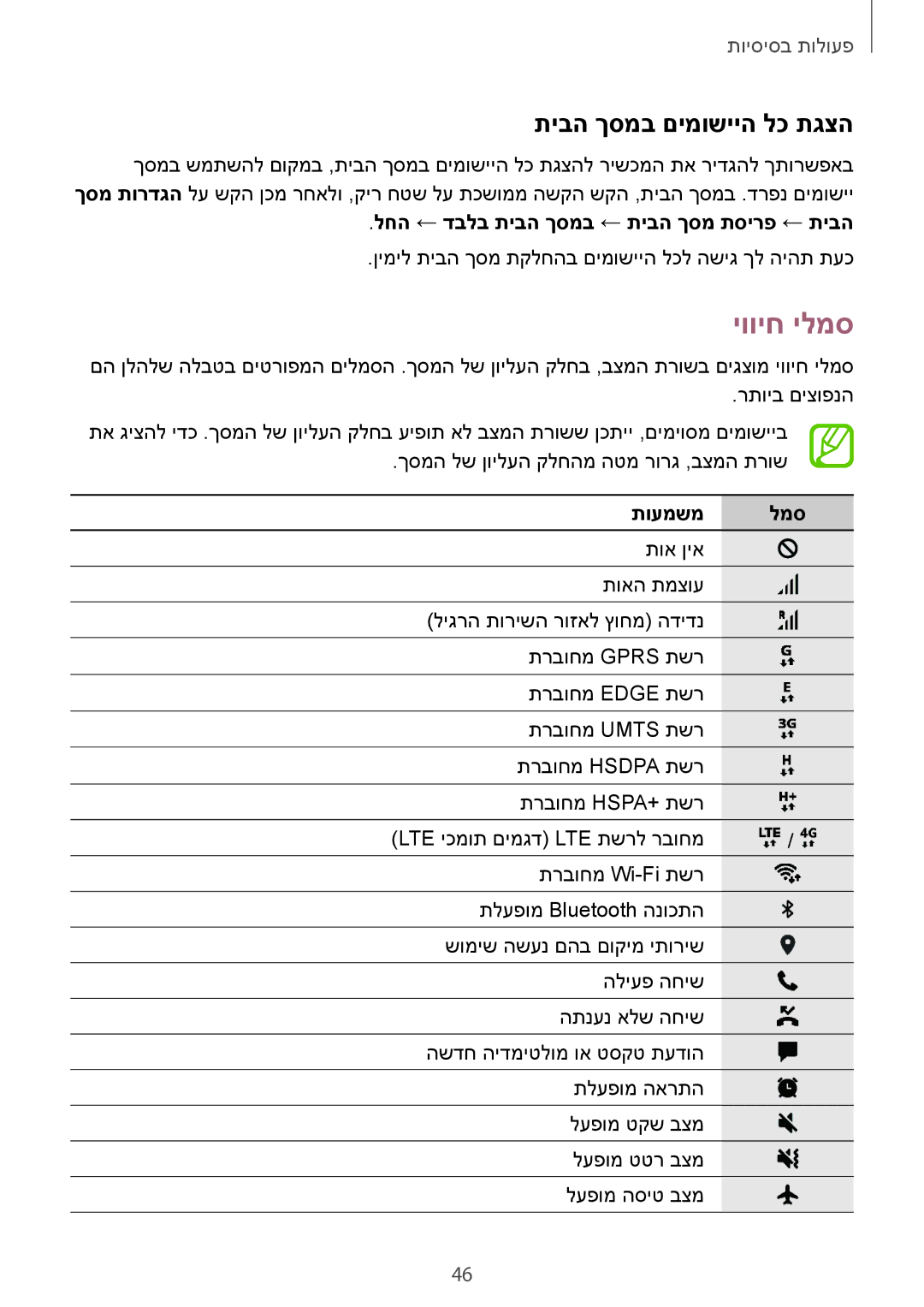 Samsung SM-G960FZKAILO יוויח ילמס, תיבה ךסמב םימושייה לכ תגצה, לחה ← דבלב תיבה ךסמב ← תיבה ךסמ תסירפ ← תיבה, תועמשמ למס 