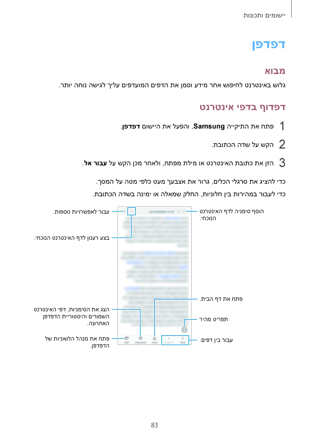 Samsung SM-G965FZKEILO, SM-G960FZPAILO, SM-G960FZKAILO, SM-G960FZAAILO, SM-G965FZAEILO manual ןפדפד, טנרטניא יפדב ףודפד 