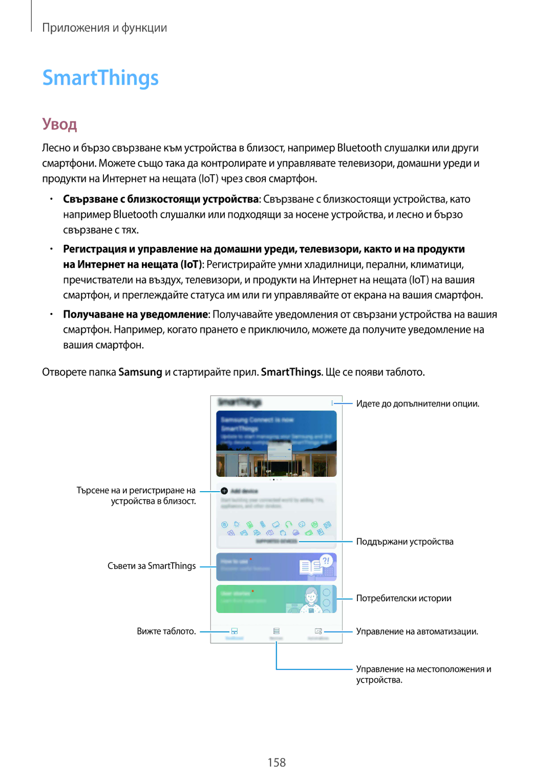 Samsung SM-G960FZBDBGL, SM-G960FZPDBGL, SM-G960FZKDBGL, SM-G965FZBDBGL, SM-G965FZKDBGL, SM-G965FZPDBGL manual SmartThings, Увод 