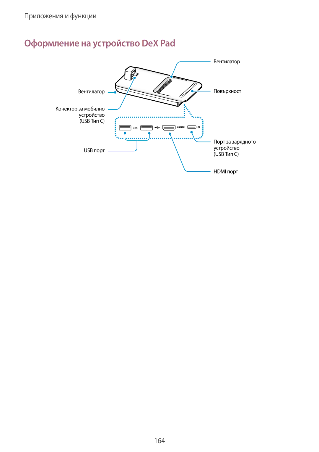 Samsung SM-G960FZBDBGL, SM-G960FZPDBGL, SM-G960FZKDBGL, SM-G965FZBDBGL, SM-G965FZKDBGL manual Оформление на устройство DeX Pad 