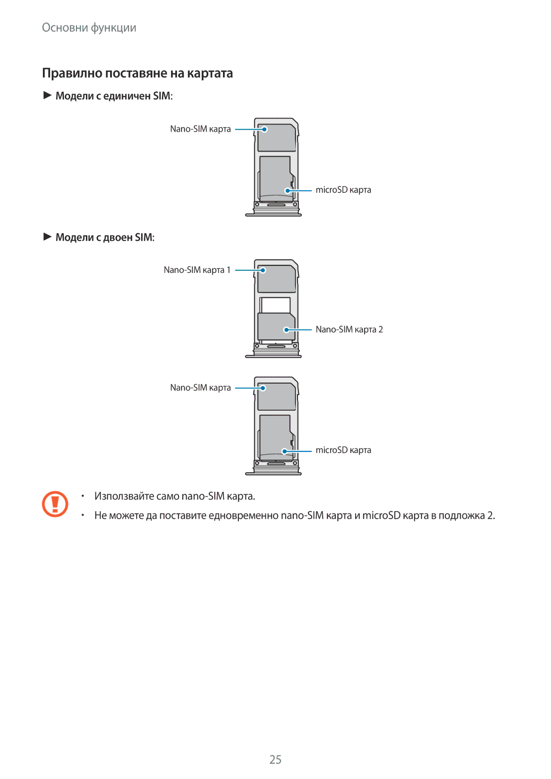 Samsung SM-G960FZKDBGL, SM-G960FZPDBGL, SM-G960FZBDBGL manual Правилно поставяне на картата, Използвайте само nano-SIM карта 