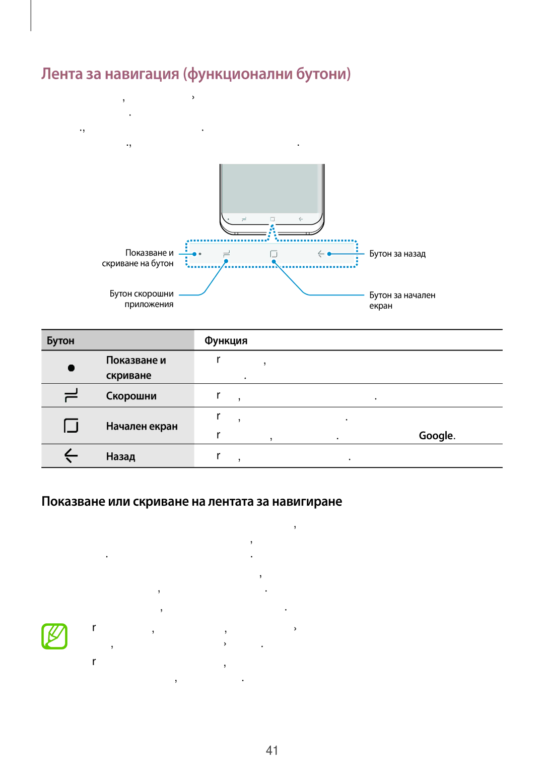 Samsung SM-G965FZPDBGL manual Лента за навигация функционални бутони, Показване или скриване на лентата за навигиране 