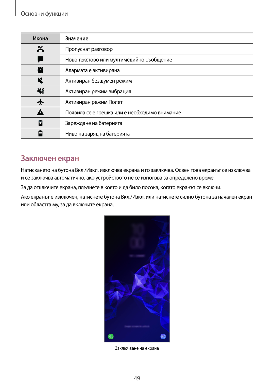 Samsung SM-G960FZKDBGL, SM-G960FZPDBGL, SM-G960FZBDBGL, SM-G965FZBDBGL, SM-G965FZKDBGL, SM-G965FZPDBGL manual Заключен екран 