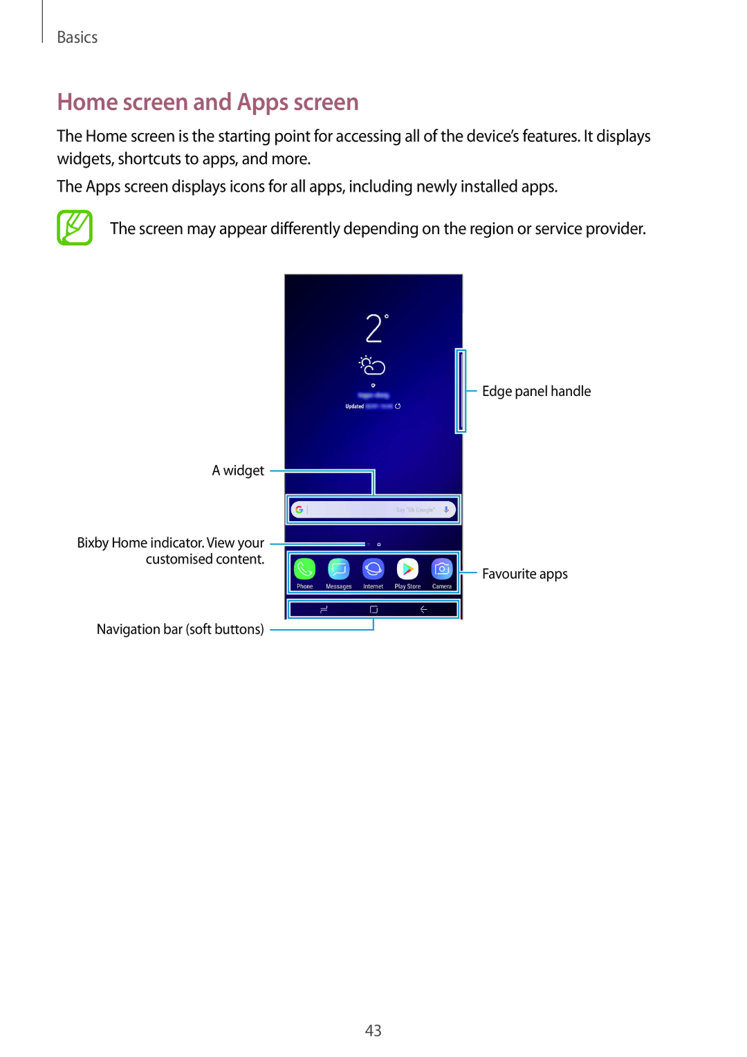 Samsung SM-G965FZPAATL, SM-G960FZPDDBT, SM-G960FZAHDBT, SM-G960FZBDDBT, SM-G960FZBADBT manual Home screen and Apps screen 