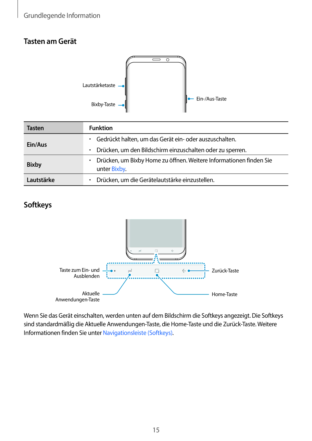 Samsung SM-G960FZKDDBT Tasten am Gerät, Softkeys, Unter Bixby, Lautstärke Drücken, um die Gerätelautstärke einzustellen 