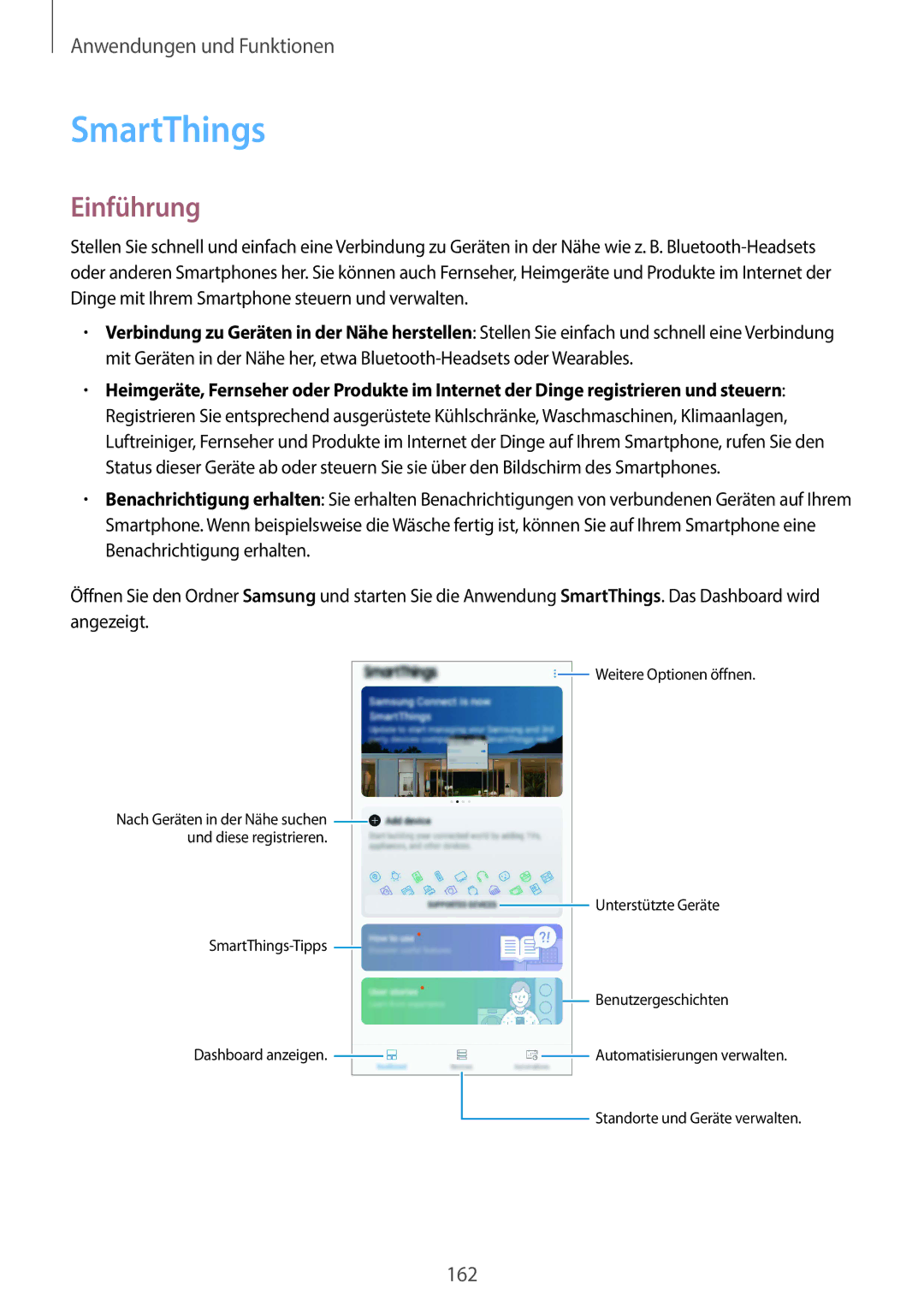 Samsung SM-G960FZBDDBT, SM-G960FZPDDBT, SM-G960FZAHDBT, SM-G960FZBADBT, SM-G960FZPADBT, SM-G965FZKADBT SmartThings, Einführung 