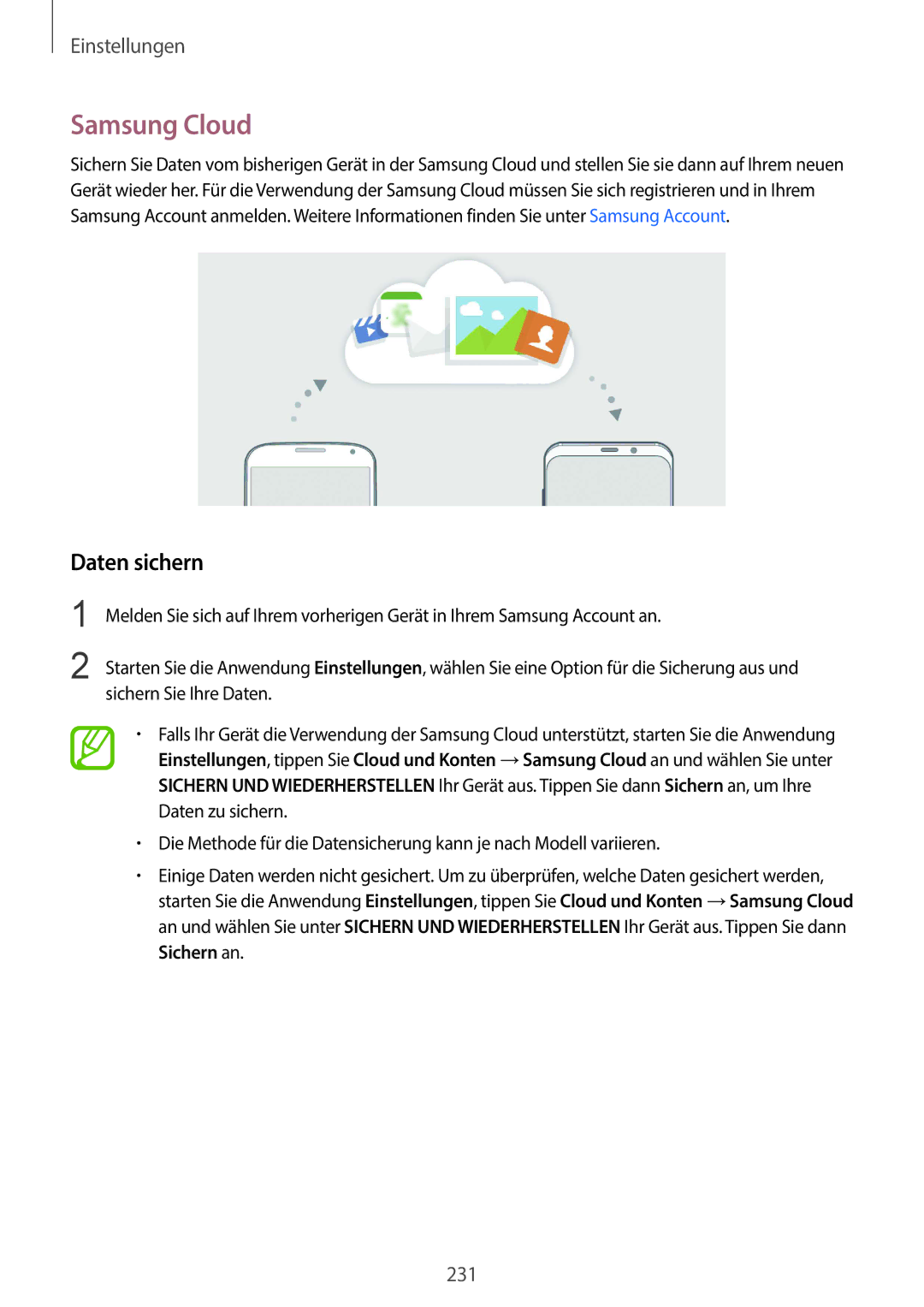 Samsung SM-G965FZPADBT, SM-G960FZPDDBT, SM-G960FZAHDBT, SM-G960FZBDDBT, SM-G960FZBADBT manual Samsung Cloud, Daten sichern 