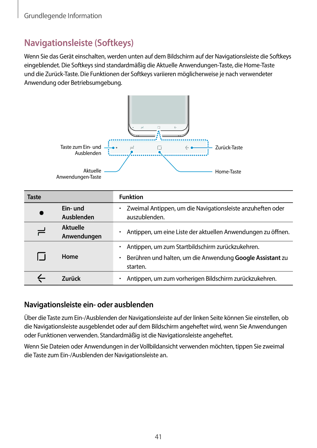 Samsung SM-G965FZKHDBT, SM-G960FZPDDBT, SM-G960FZAHDBT Navigationsleiste Softkeys, Navigationsleiste ein- oder ausblenden 