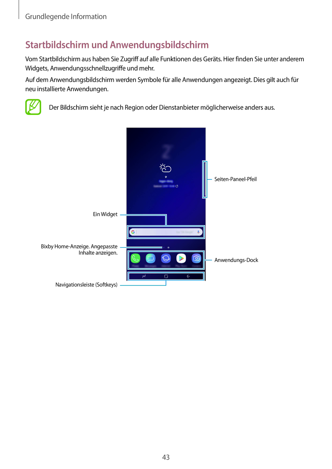 Samsung SM-G965FZAHDBT, SM-G960FZPDDBT, SM-G960FZAHDBT, SM-G960FZBDDBT manual Startbildschirm und Anwendungsbildschirm 