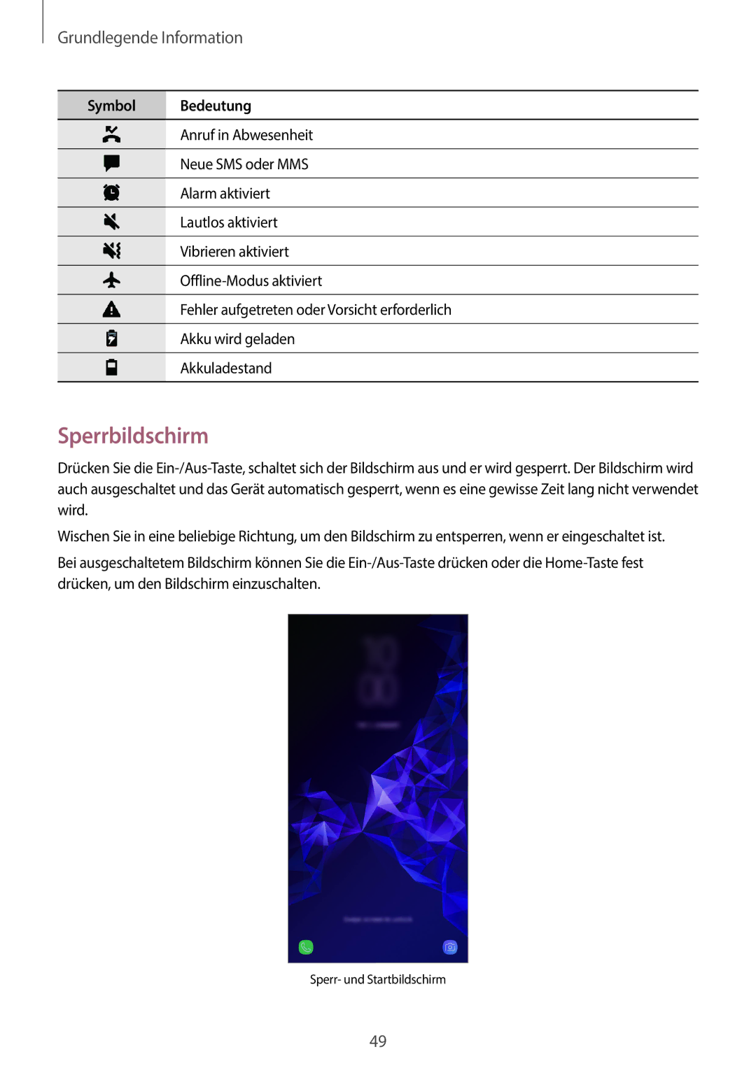 Samsung SM-G960FZAHDBT, SM-G960FZPDDBT, SM-G960FZBDDBT, SM-G960FZBADBT, SM-G960FZPADBT, SM-G965FZKADBT manual Sperrbildschirm 