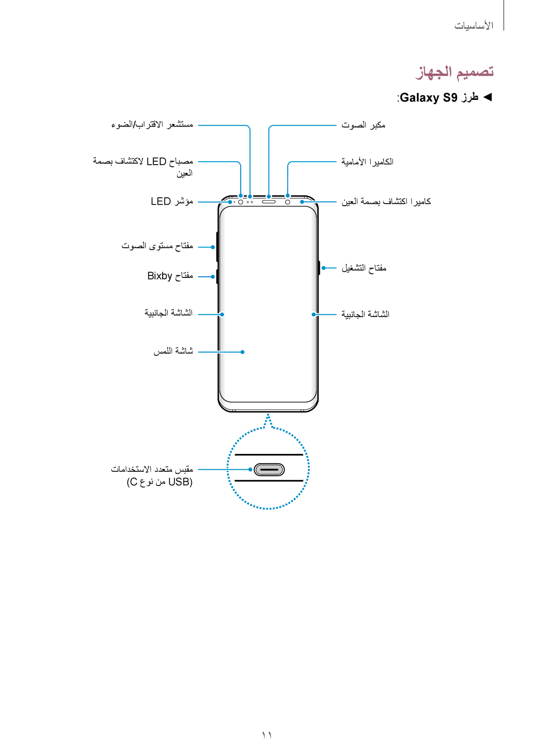 Samsung SM-G965FZPASEE, SM-G965FZKASEE, SM-G965FZBASEE, SM-G960FZBASEE, SM-G960FZPASEE manual زاهجلا ميمصت, Galaxy S9 زرط 