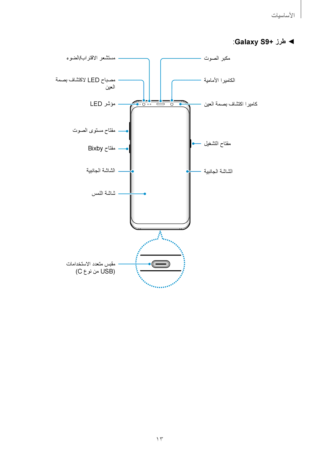 Samsung SM-G965FZBASEE, SM-G965FZKASEE, SM-G960FZBASEE, SM-G960FZPASEE, SM-G960FZKASEE, SM-G965FZPASEE manual Galaxy S9+‎زرط 