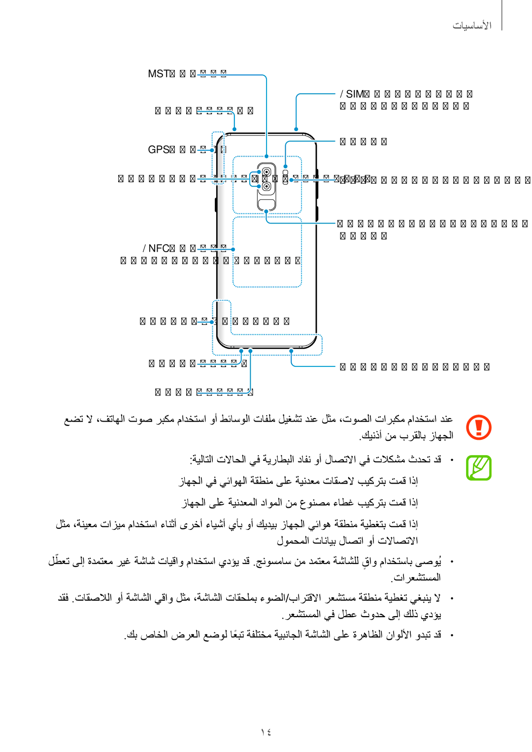 Samsung SM-G960FZBASEE, SM-G965FZKASEE, SM-G965FZBASEE, SM-G960FZPASEE, SM-G960FZKASEE, SM-G965FZPASEE manual الأساسيأا 