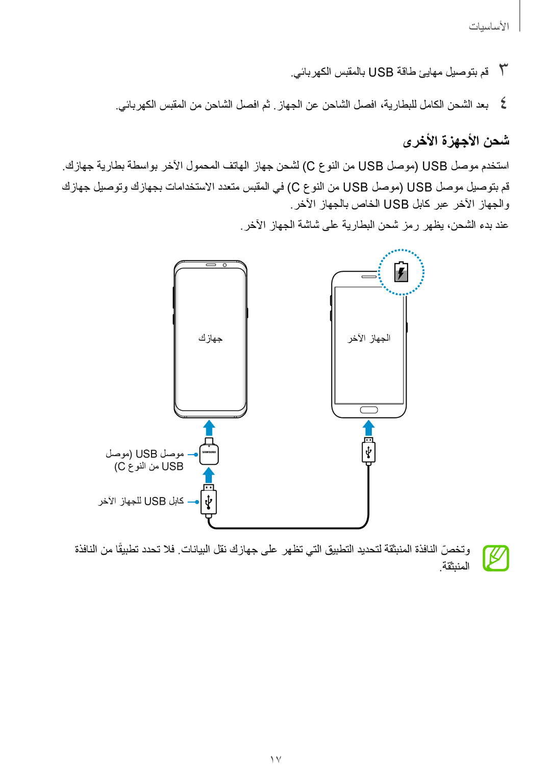 Samsung SM-G965FZPASEE, SM-G965FZKASEE, SM-G965FZBASEE, SM-G960FZBASEE, SM-G960FZPASEE, SM-G960FZKASEE manual ىرخلأا ةزهجلأا نحش 