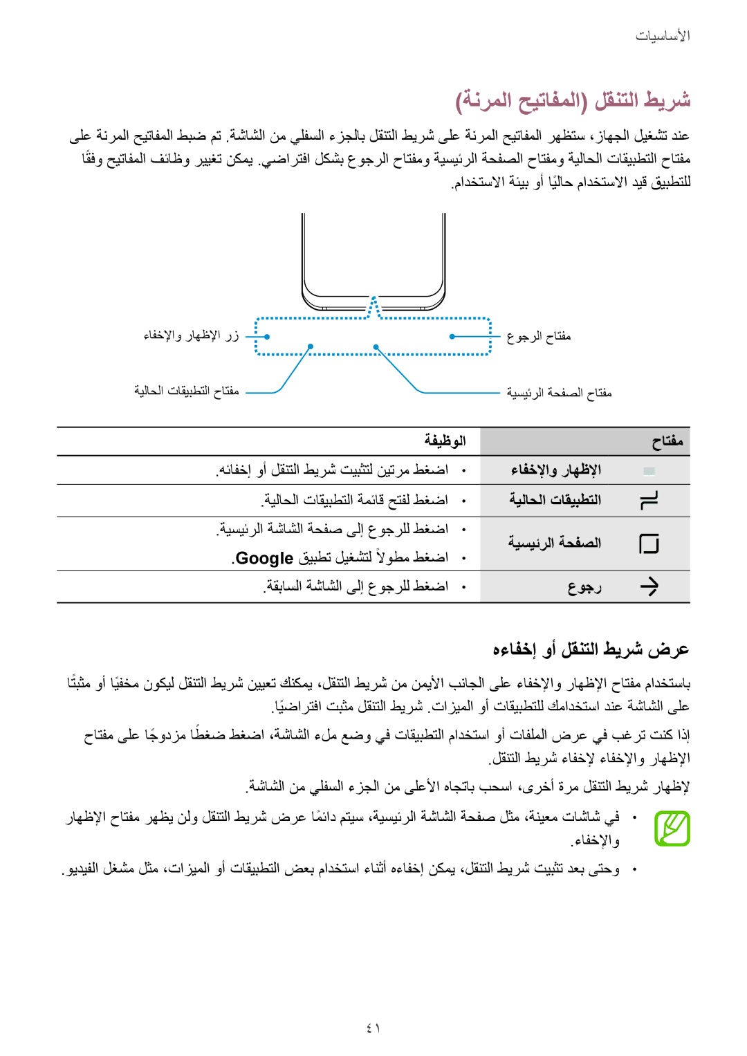 Samsung SM-G965FZPASEE manual ةنرملا حيتافملا لقنتلا طيرش, هءافخإ وأ لقنتلا طيرش ضرع, ةقباسلا ةشاشلا ىلإ عوجرلل طغضا 