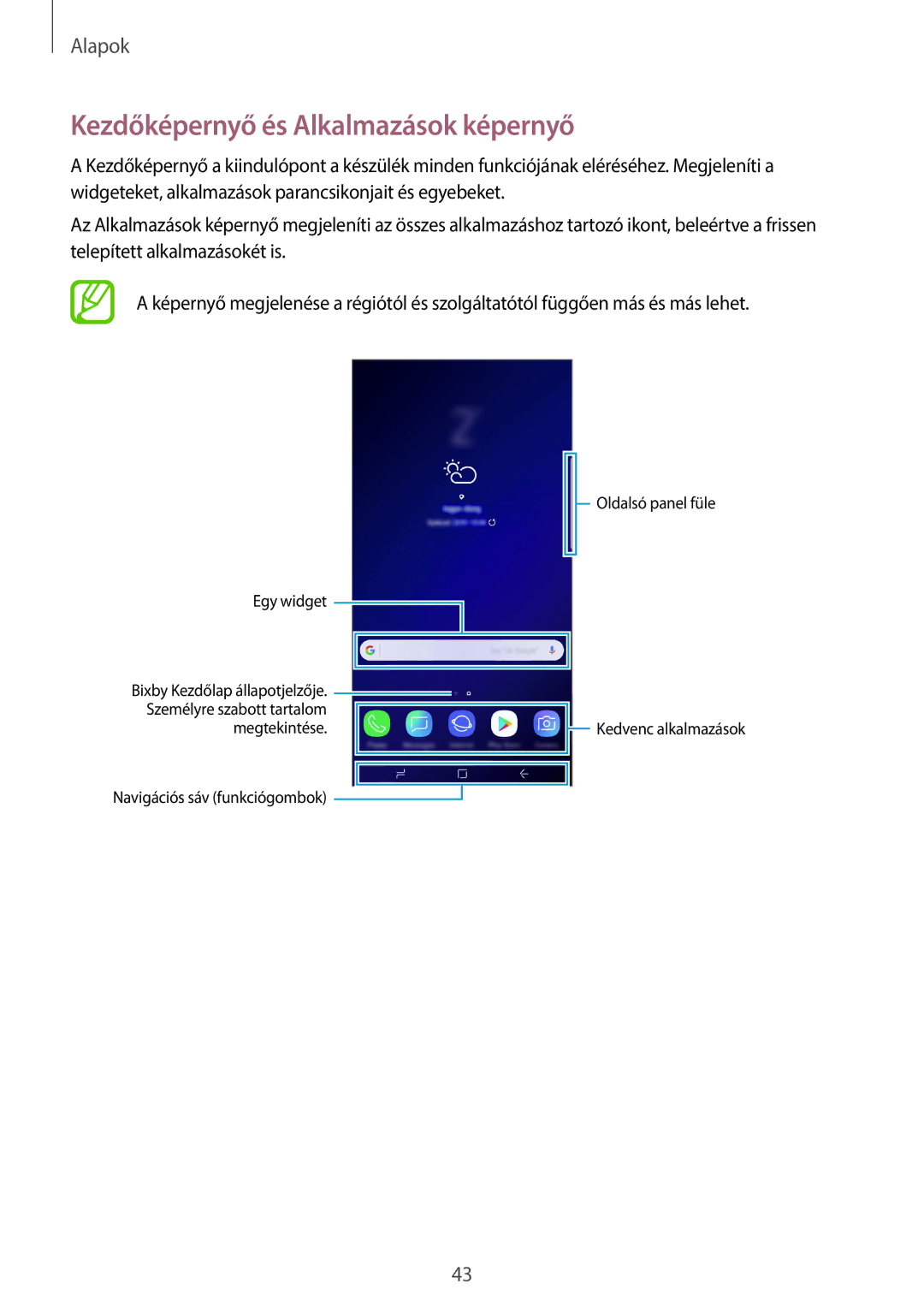 Samsung SM-G960FZBDXEH, SM-G965FZKAVDH, SM-G960FZPDXEH, SM-G960FZKDXEH, SM-G960FZPAPAN Kezdőképernyő és Alkalmazások képernyő 