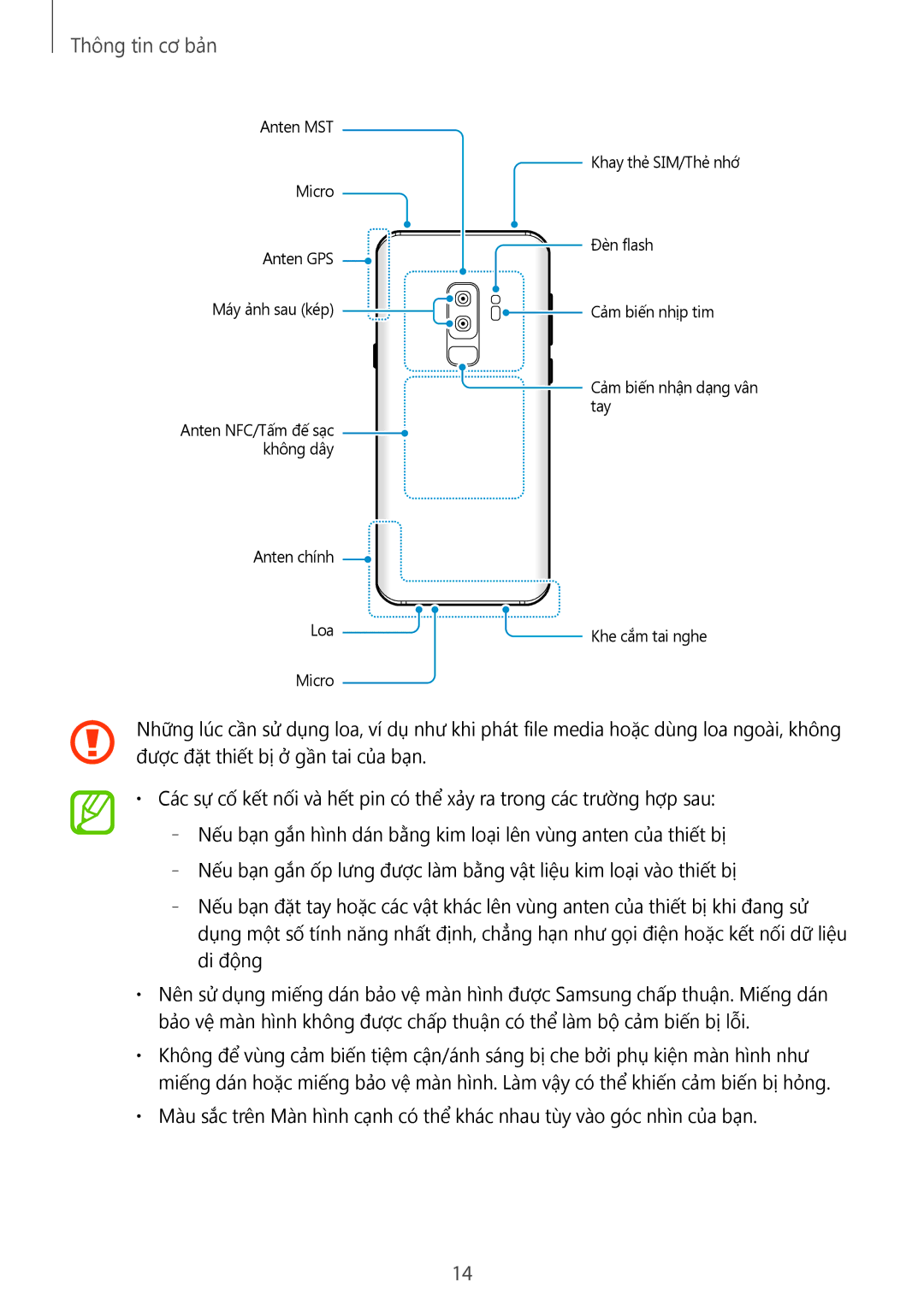 Samsung SM-G965FZBDXXV, SM-G965FZKDXXV, SM-G965FZKGXXV, SM-G965FZPDXXV manual Tay 