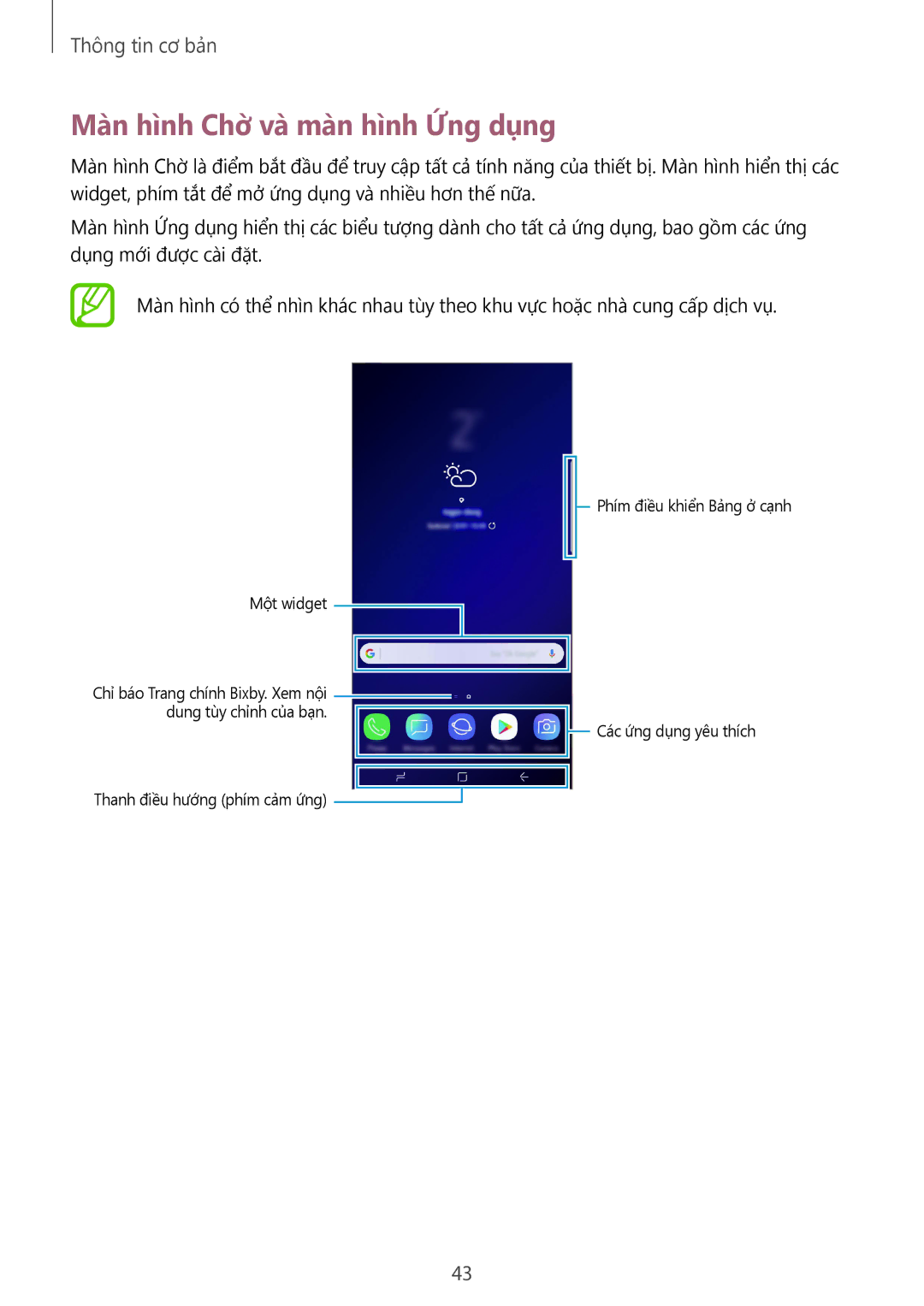 Samsung SM-G965FZPDXXV, SM-G965FZKDXXV, SM-G965FZKGXXV, SM-G965FZBDXXV manual Màn hình Chờ và màn hình Ứng dụng 