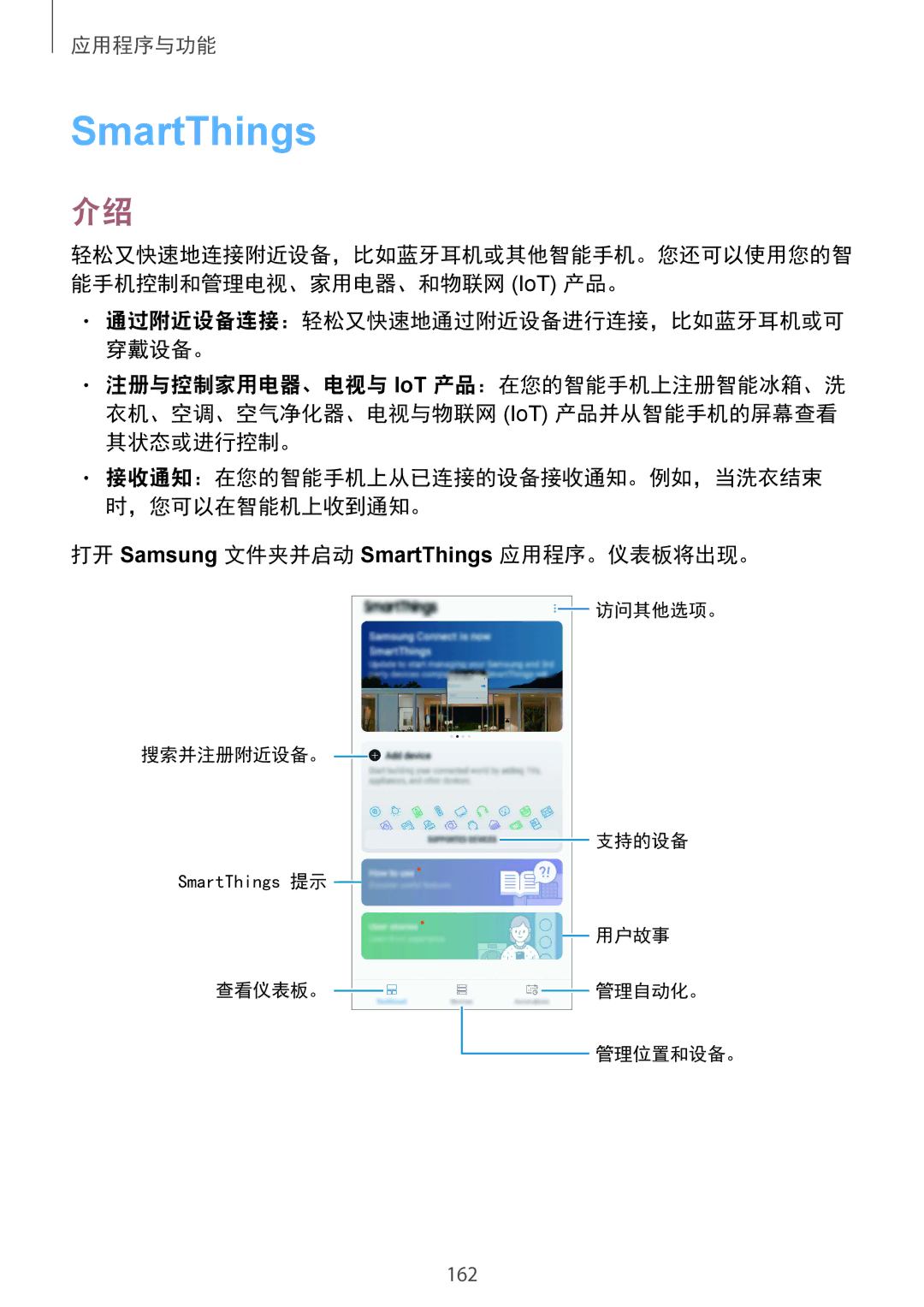 Samsung SM-G965FZBDXXV, SM-G965FZKDXXV, SM-G965FZKGXXV, SM-G965FZPDXXV manual 打开 Samsung 文件夹并启动 SmartThings 应用程序。仪表板将出现。 