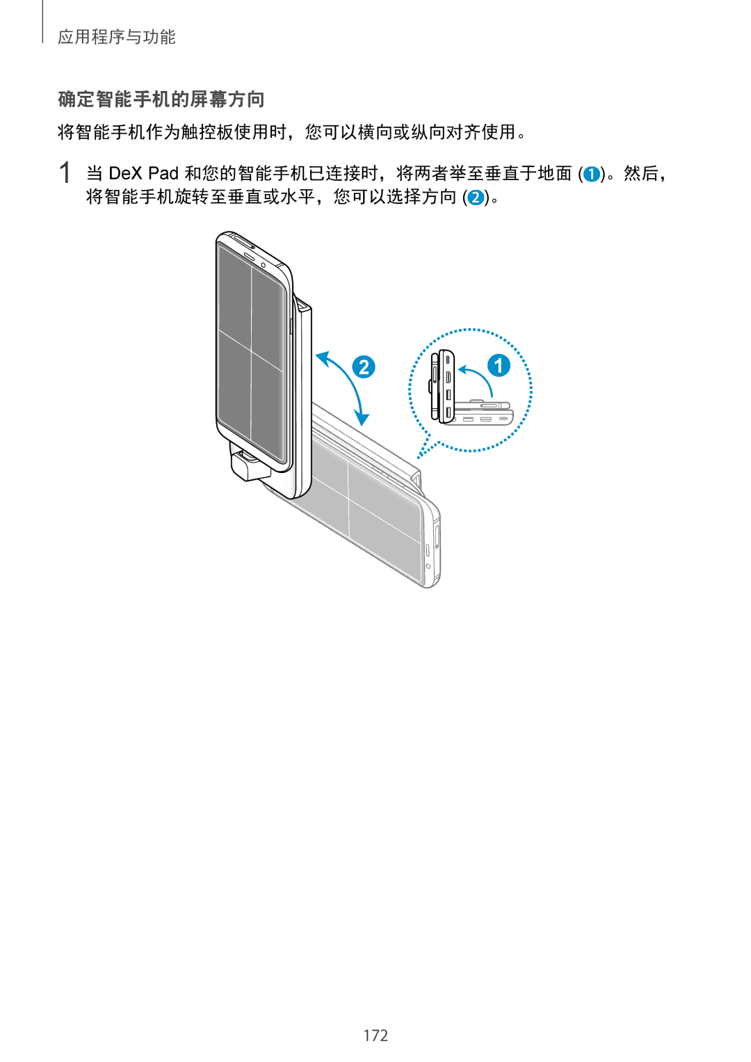 Samsung SM-G965FZKDXXV, SM-G965FZKGXXV, SM-G965FZBDXXV, SM-G965FZPDXXV manual 确定智能手机的屏幕方向 