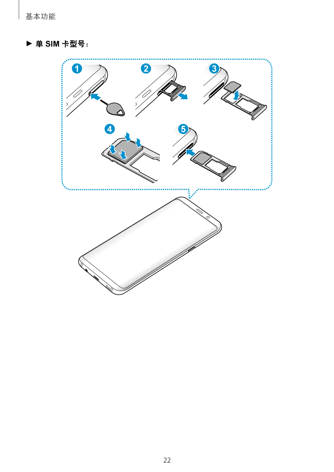 Samsung SM-G965FZBDXXV, SM-G965FZKDXXV, SM-G965FZKGXXV, SM-G965FZPDXXV manual Sim 卡型号： 