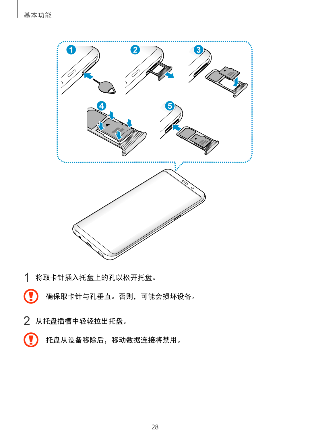 Samsung SM-G965FZKDXXV, SM-G965FZKGXXV, SM-G965FZBDXXV, SM-G965FZPDXXV manual 基本功能 