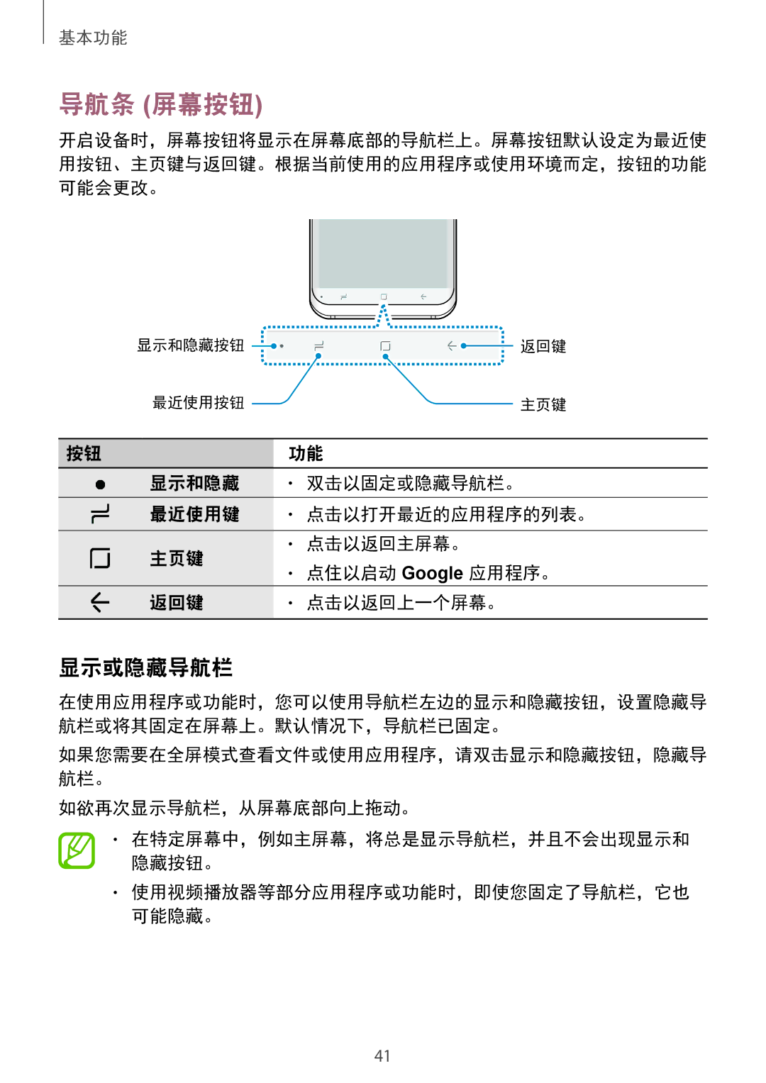 Samsung SM-G965FZKGXXV, SM-G965FZKDXXV, SM-G965FZBDXXV, SM-G965FZPDXXV manual 导航条 屏幕按钮, 显示或隐藏导航栏 