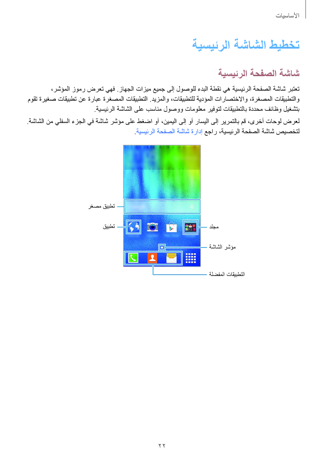 Samsung SM-J100FZBNKSA, SM-J100FZBDKSA, SM-J100FZWDKSA, SM-J100HZWDKSA manual ةيسيئرلا ةشاشلا طيطخت, ةيسيئرلا ةحفصلا ةشاش 