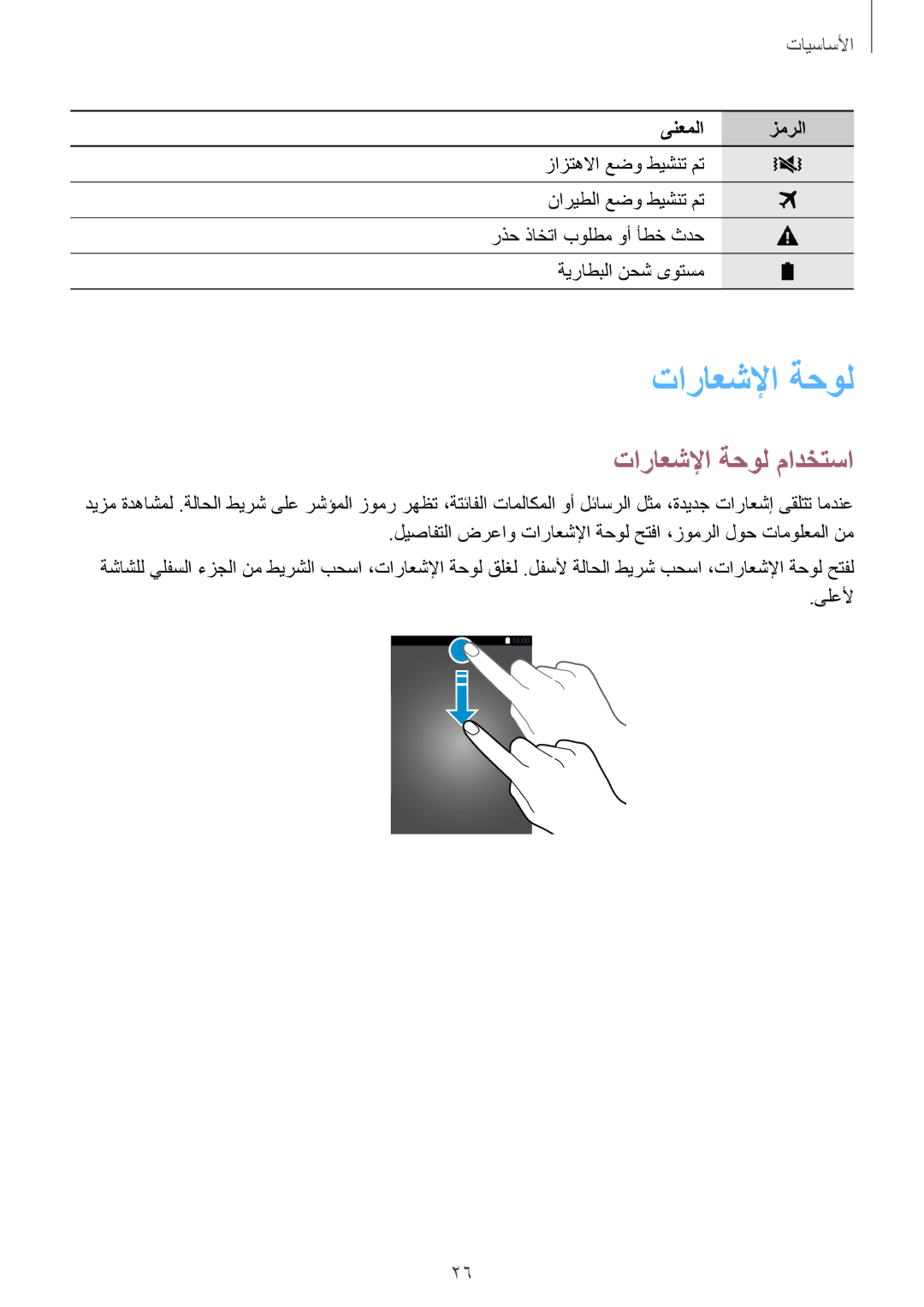 Samsung SM-J100HZWDKSA, SM-J100FZBDKSA, SM-J100FZWDKSA, SM-J100HZBDKSA, SM-J100FZBNKSA manual تاراعشلإا ةحول مادختسا, ىلعلأ 