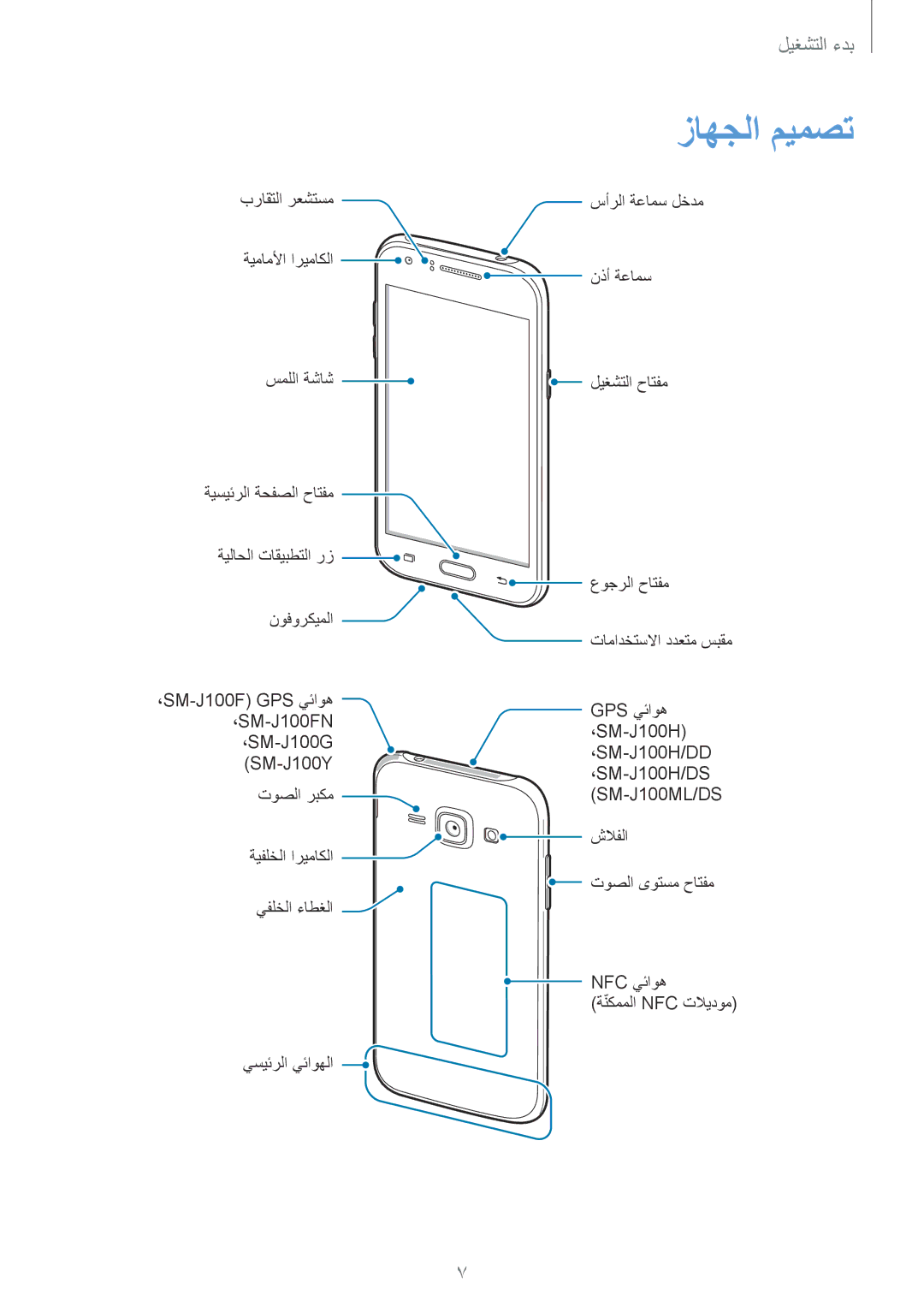 Samsung SM-J100FZWDKSA, SM-J100FZBDKSA, SM-J100HZWDKSA, SM-J100HZBDKSA, SM-J100FZBNKSA, SM-J100FZWNKSA manual زاهجلا ميمصت 