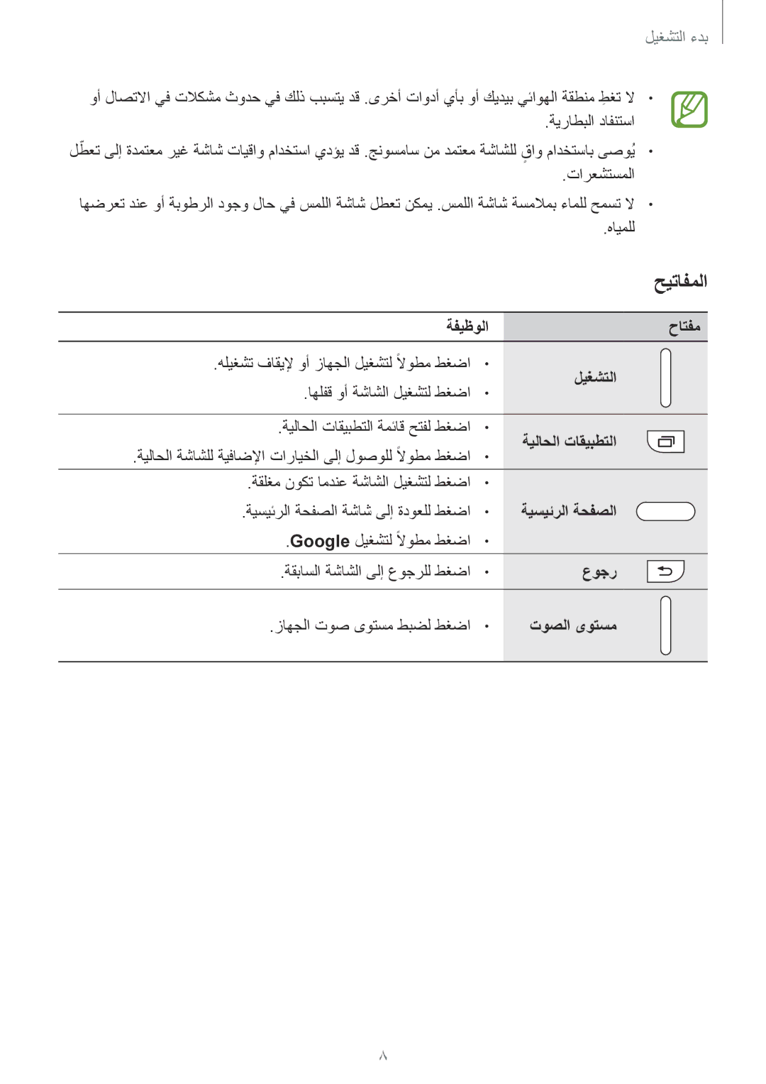 Samsung SM-J100HZWDKSA, SM-J100FZBDKSA, SM-J100FZWDKSA, SM-J100HZBDKSA حيتافملا, ةفيظولا حاتفم, ليغشتلا, عوجر, توصلا ىوتسم 