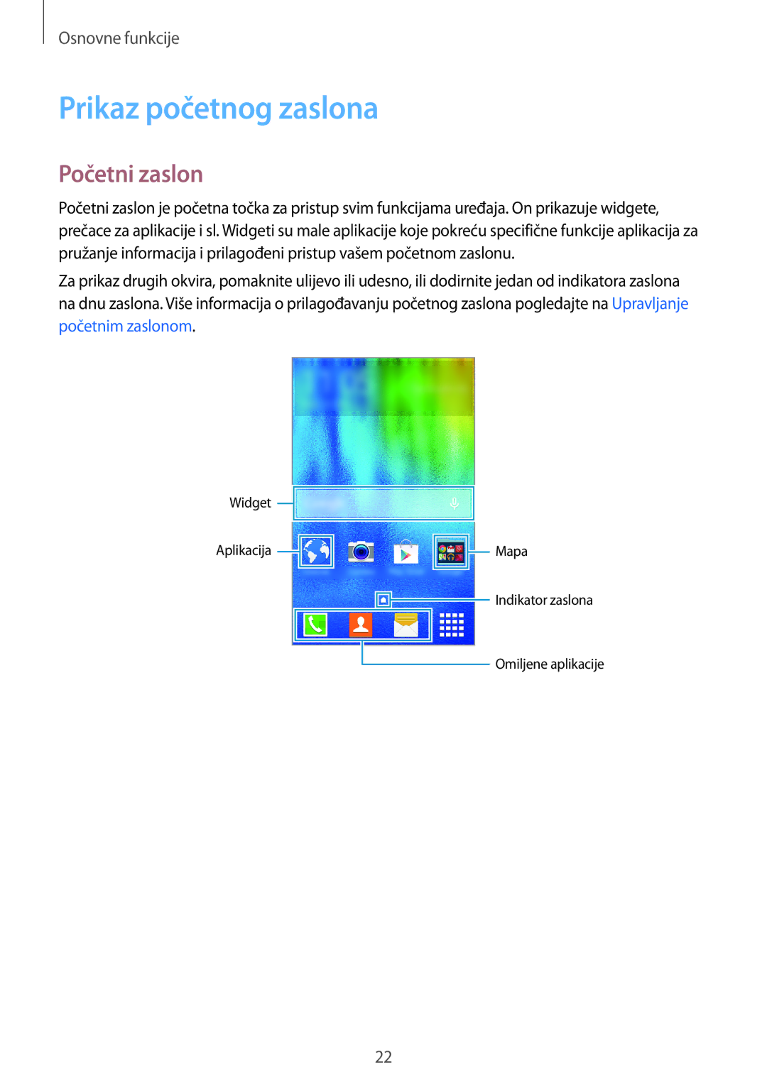 Samsung SM-J100HZBDSEE, SM-J100HZWASEE manual Prikaz početnog zaslona, Početni zaslon 