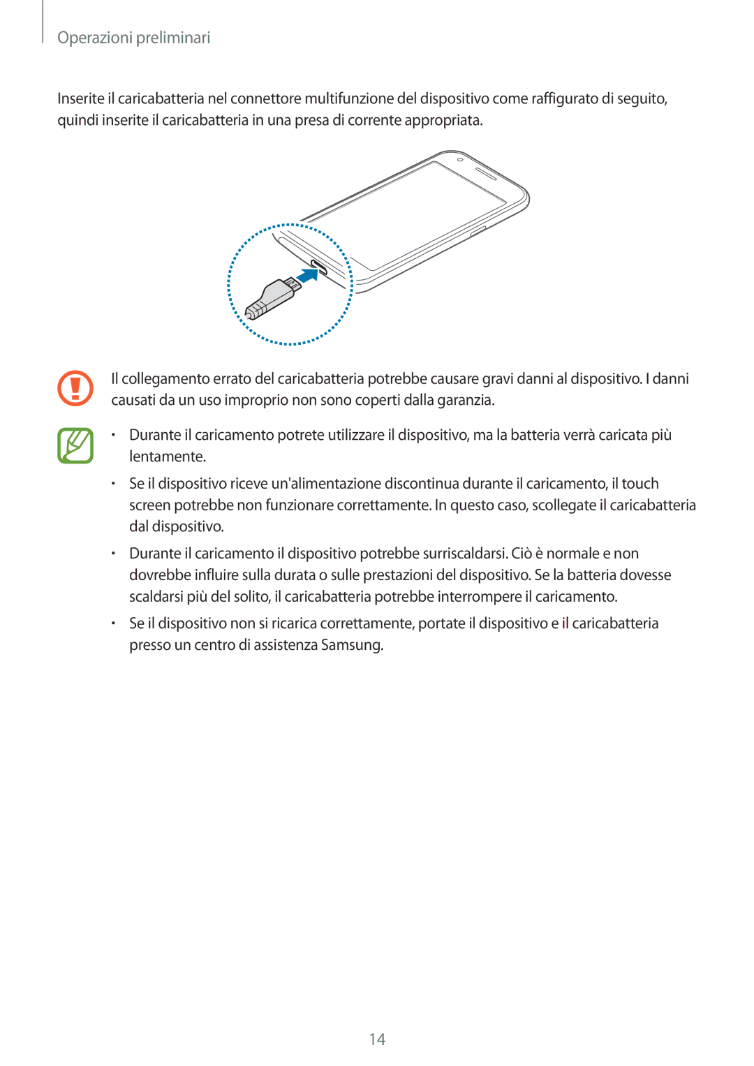 Samsung SM-J100HZWAORX, SM-J100HZKAPLS, SM-J100HZBAPRT, SM-J100HZWAXEO, SM-J100HZKAXEO, SM-J100HZBAXEO Operazioni preliminari 