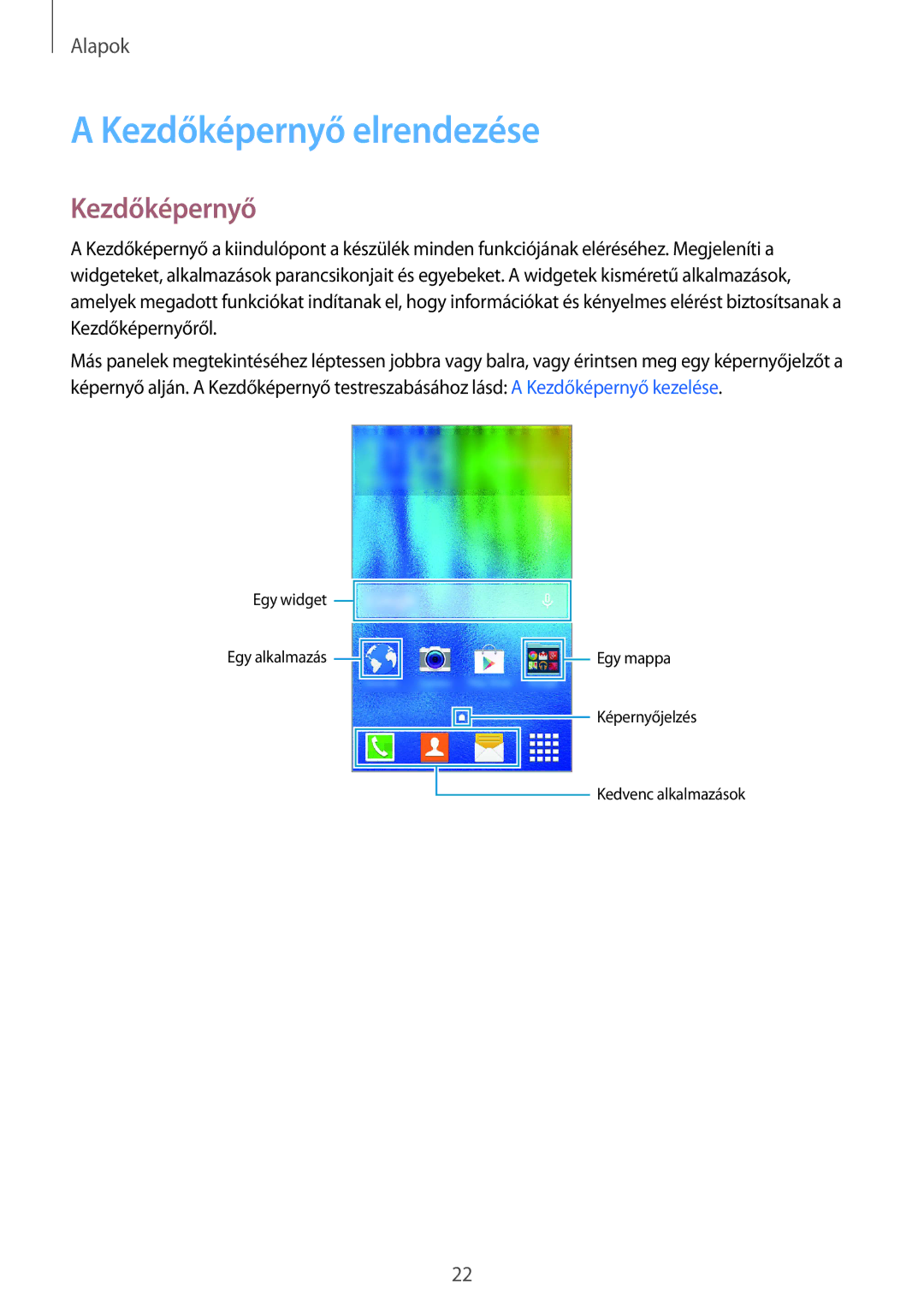 Samsung SM-J100HZWAVDH, SM-J100HZKAPLS, SM-J100HZWDATO, SM-J100HZWAXEO, SM-J100HZKAXEO manual Kezdőképernyő elrendezése 