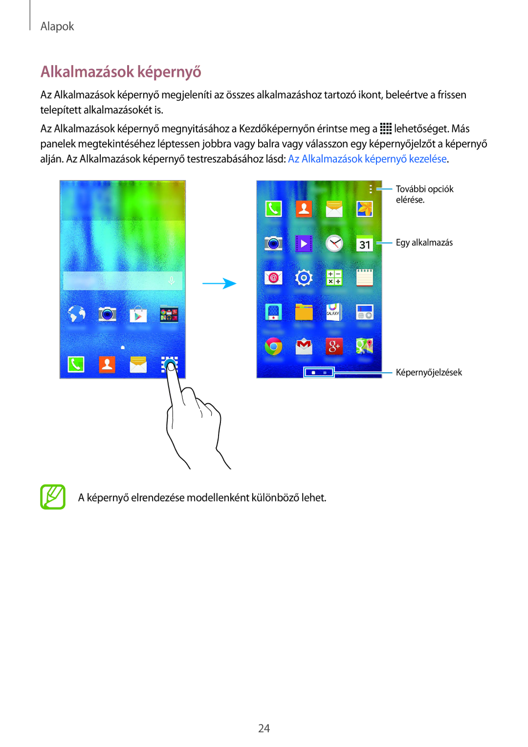 Samsung SM-J100HZKDATO, SM-J100HZKAPLS, SM-J100HZWDATO, SM-J100HZWAXEO, SM-J100HZKAXEO, SM-J100HZBAXEO Alkalmazások képernyő 