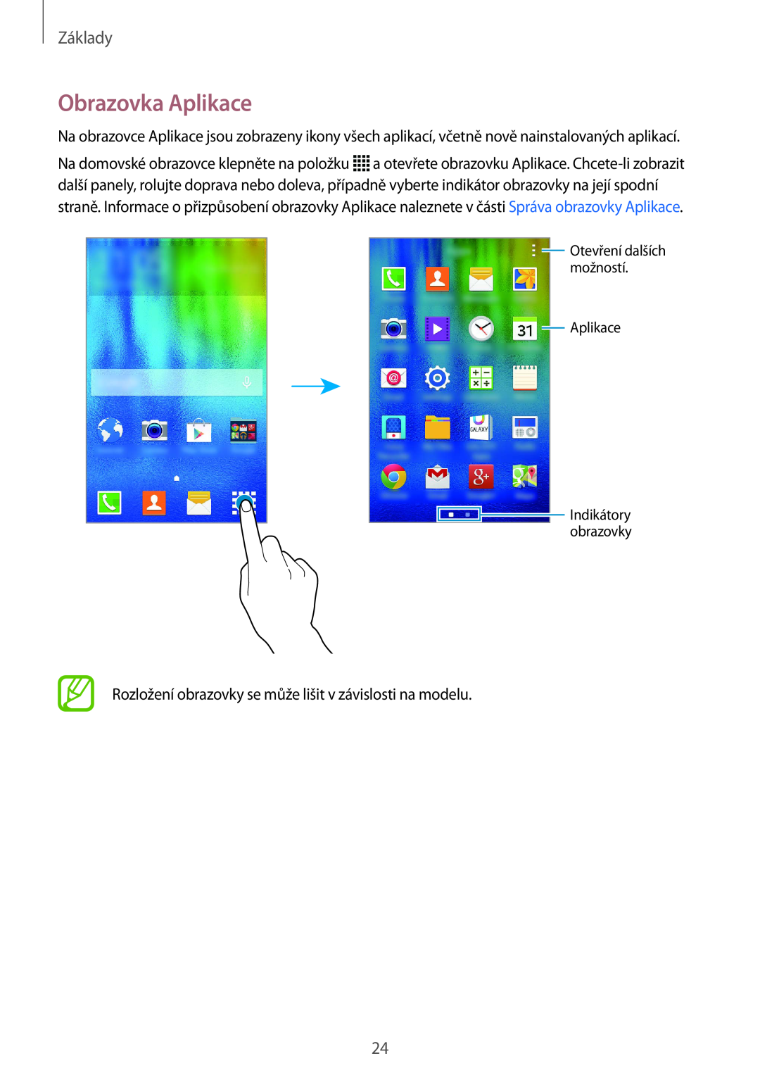 Samsung SM-J100HZKDATO manual Obrazovka Aplikace, Základy, Rozložení obrazovky se může lišit v závislosti na modelu 