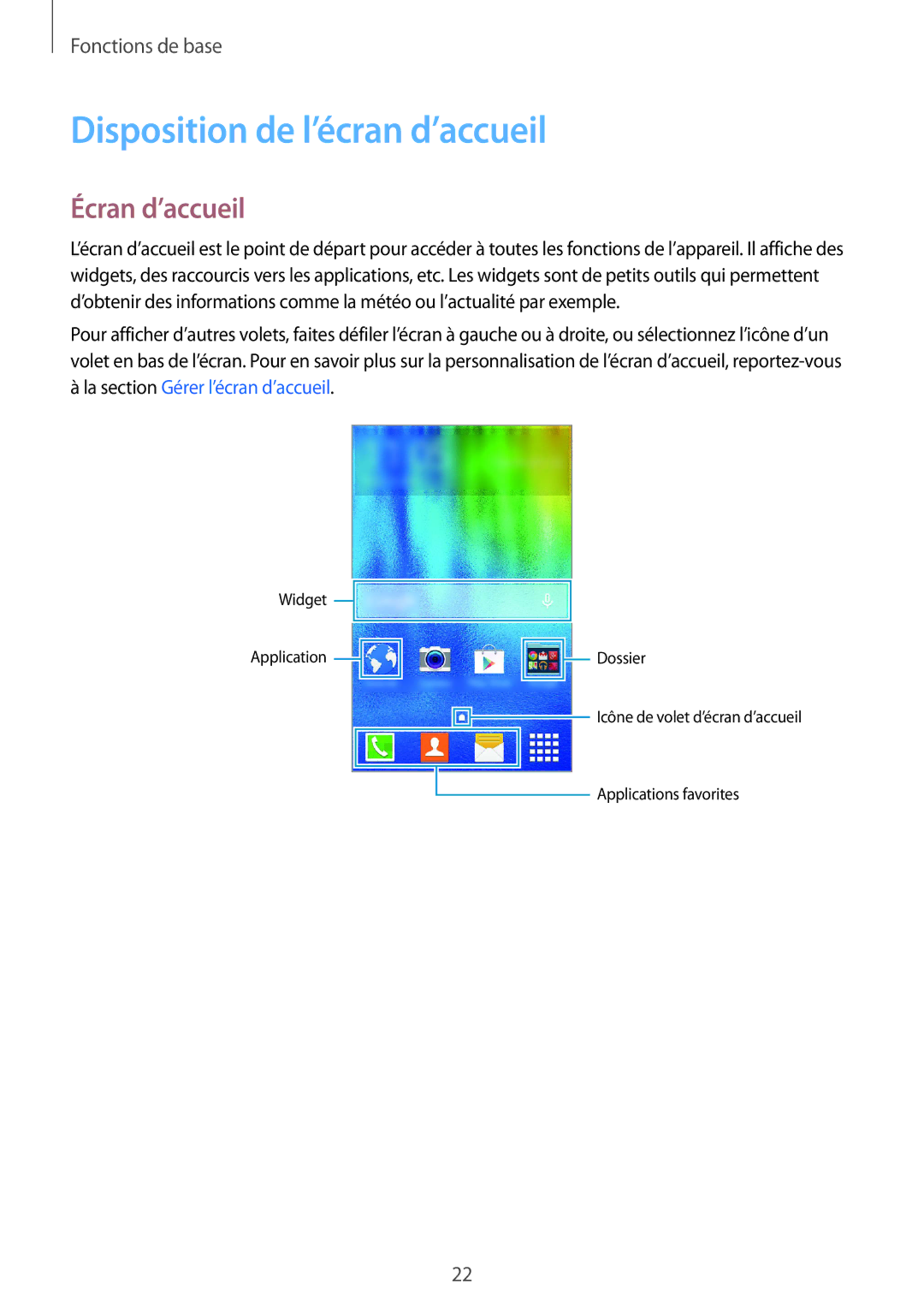 Samsung SM-J100HZKAXEF, SM-J100HZWAXEF manual Disposition de l’écran d’accueil, Écran d’accueil 