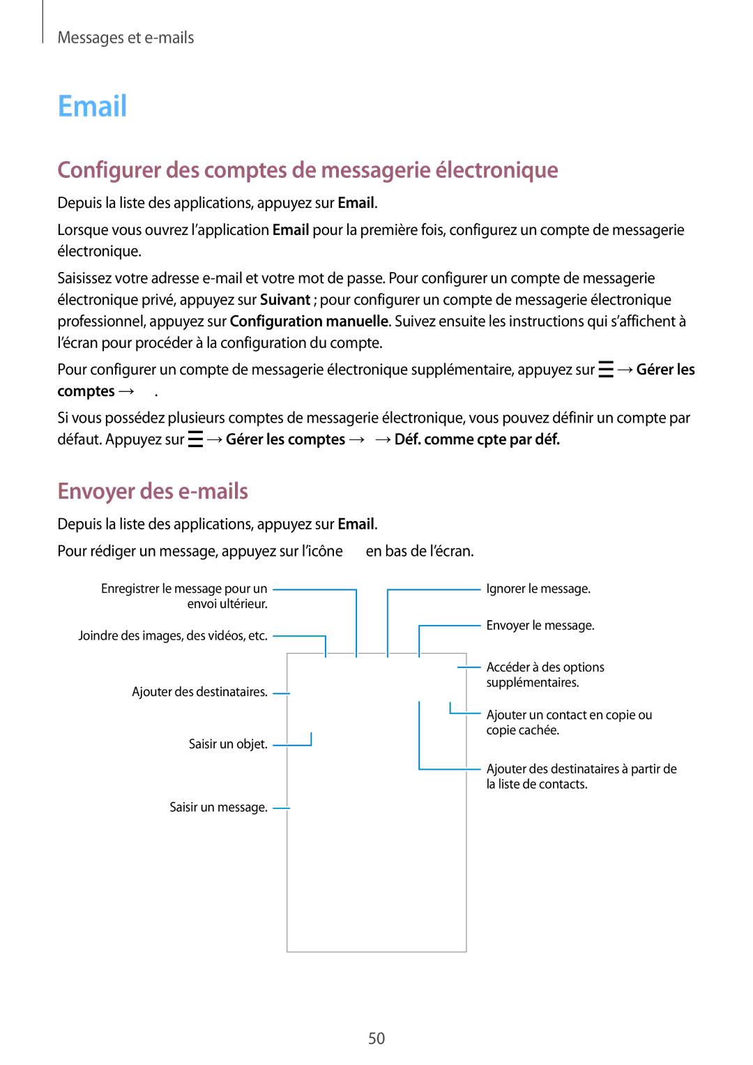 Samsung SM-J100HZKAXEF, SM-J100HZWAXEF manual Configurer des comptes de messagerie électronique, Envoyer des e-mails 