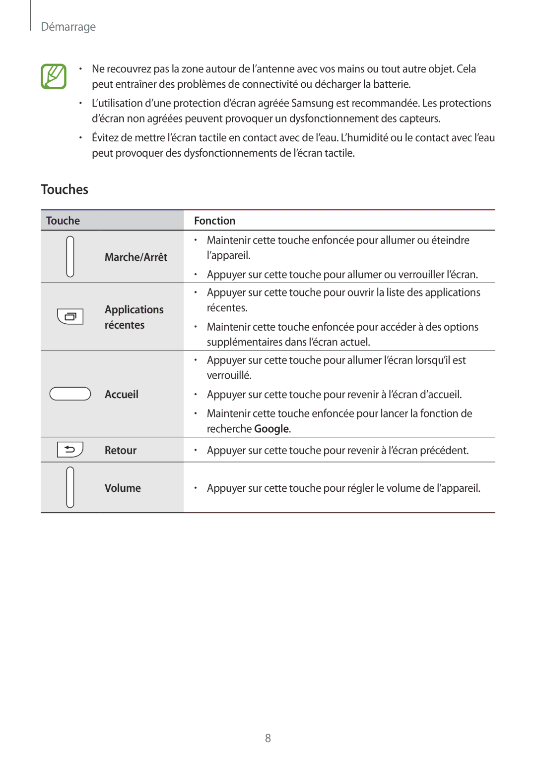 Samsung SM-J100HZKAXEF, SM-J100HZWAXEF manual Touches 