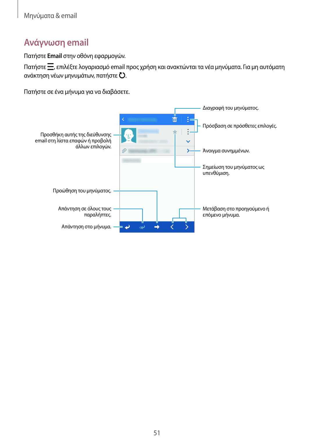 Samsung SM-J100HZWAVGR, SM-J100HZWDEUR manual Ανάγνωση email 